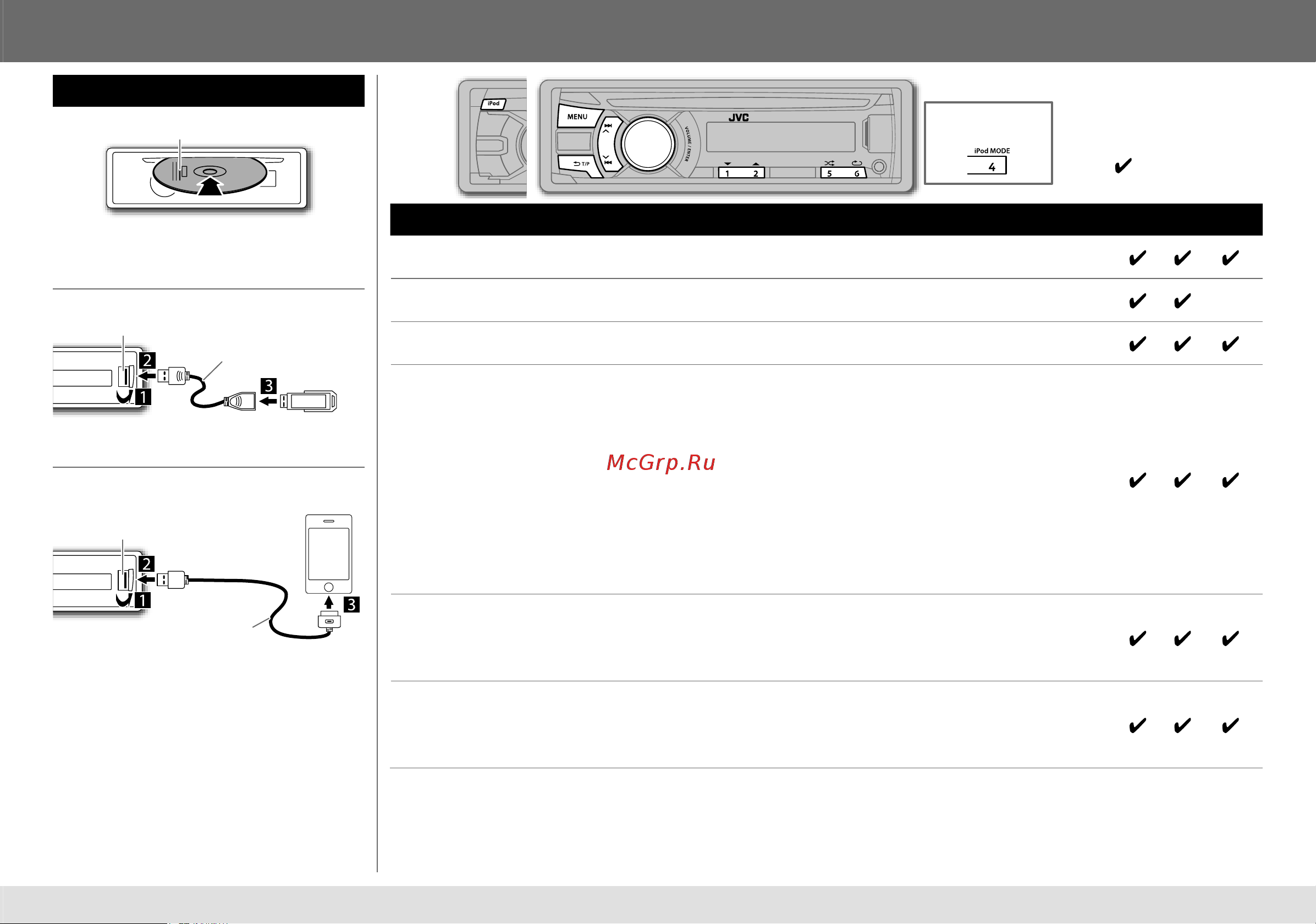 JVC KD-R443 [7/28] Cd usb ipod