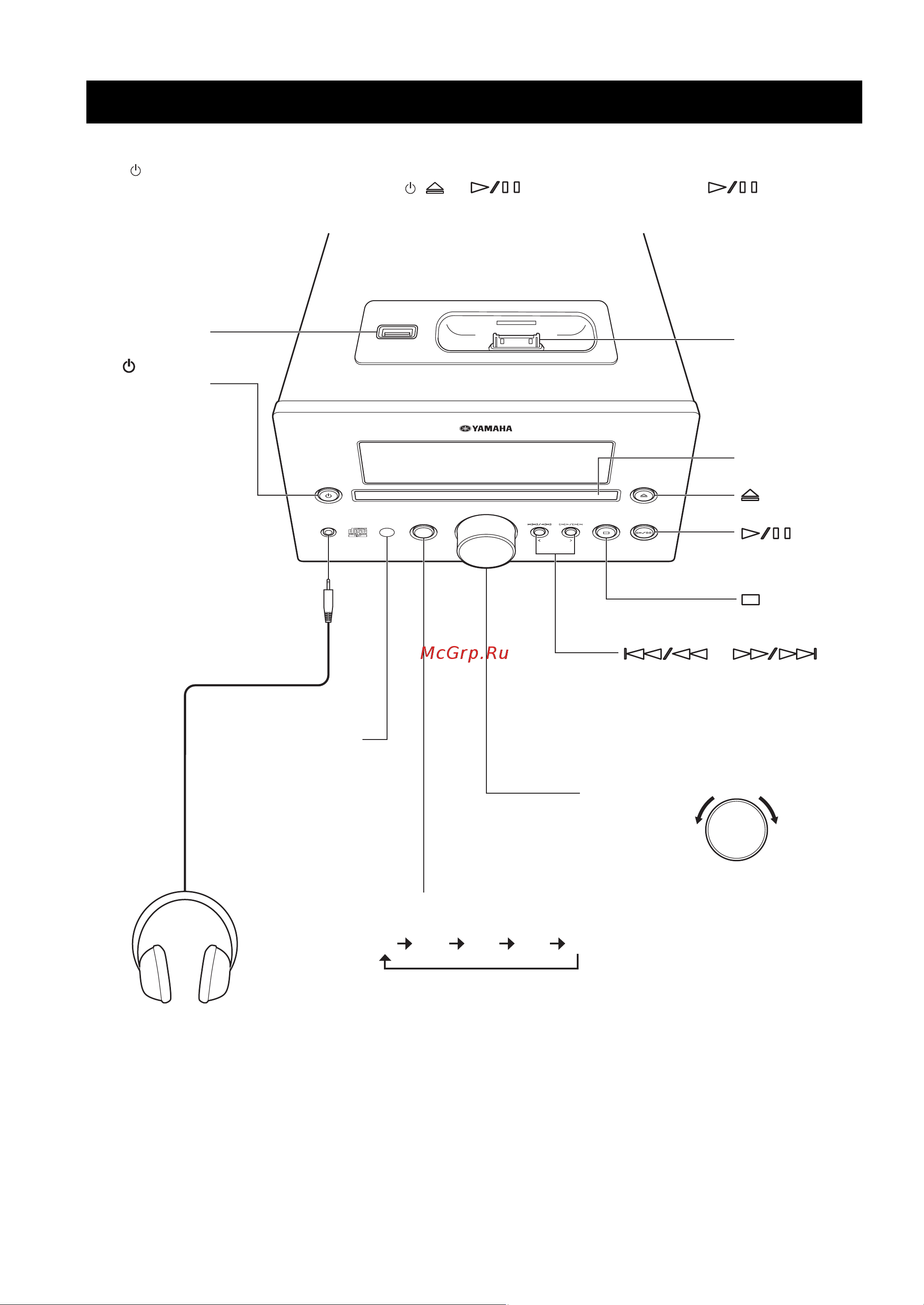 Yamaha MCR332 Black [10/152] Front panel and basic operation