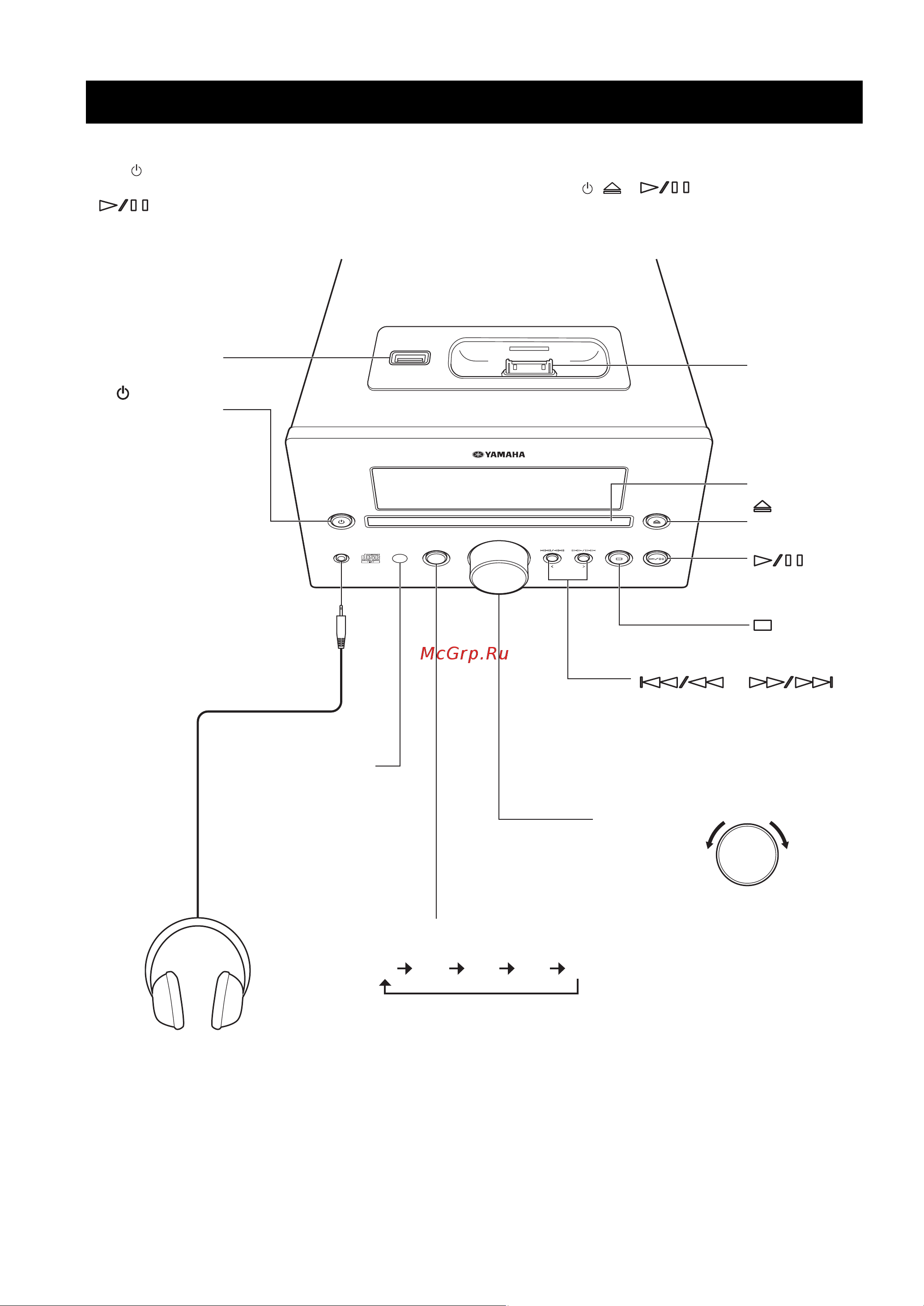 Yamaha MCR-332 Silver [100/152] Para escuchar una fuente externa seleccione aux y use el dispositivo externo para comenzar la reproducción