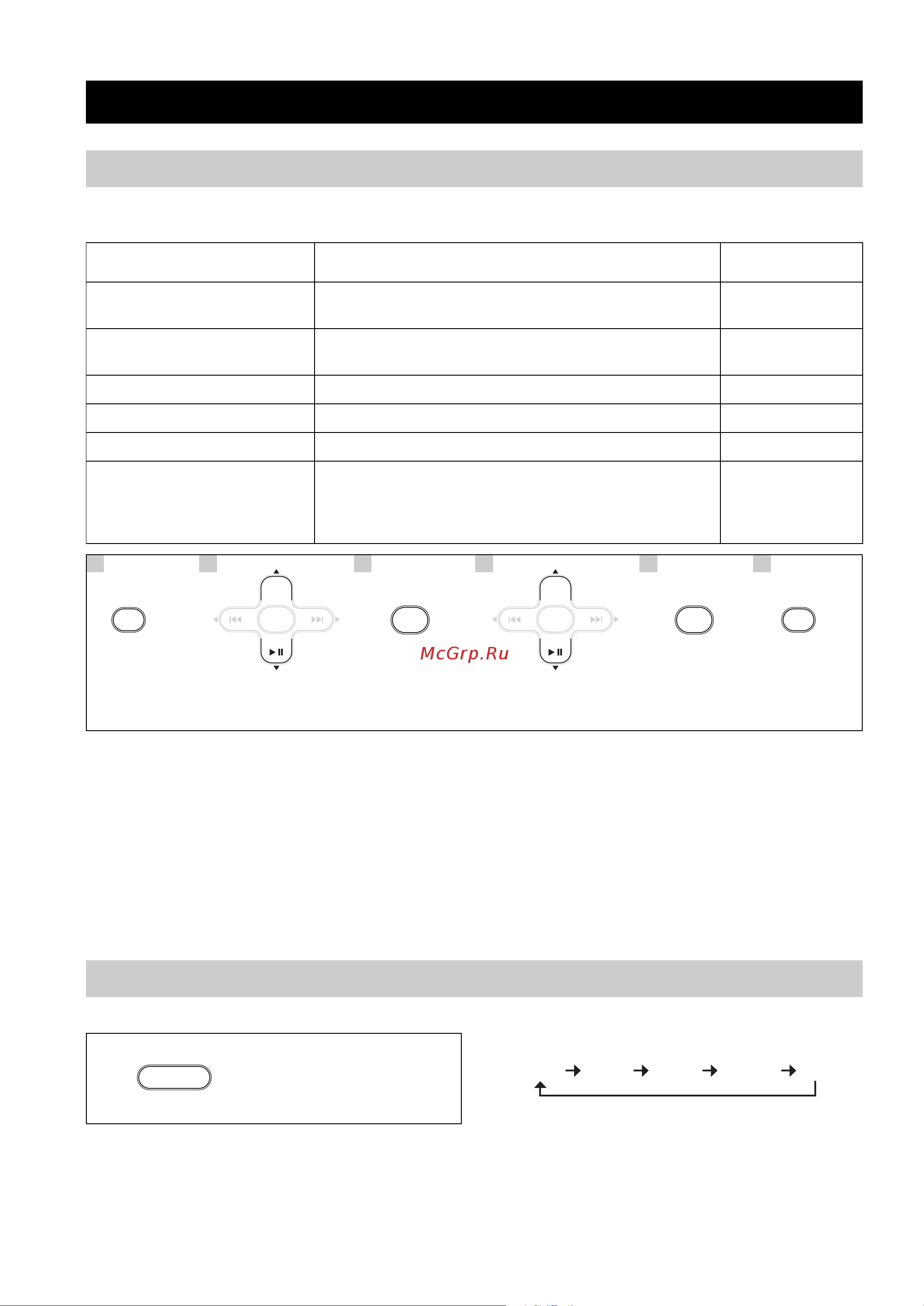 Yamaha MCR-332 Silver [104/152] Ajuste de oscuridad de pantalla tono balance