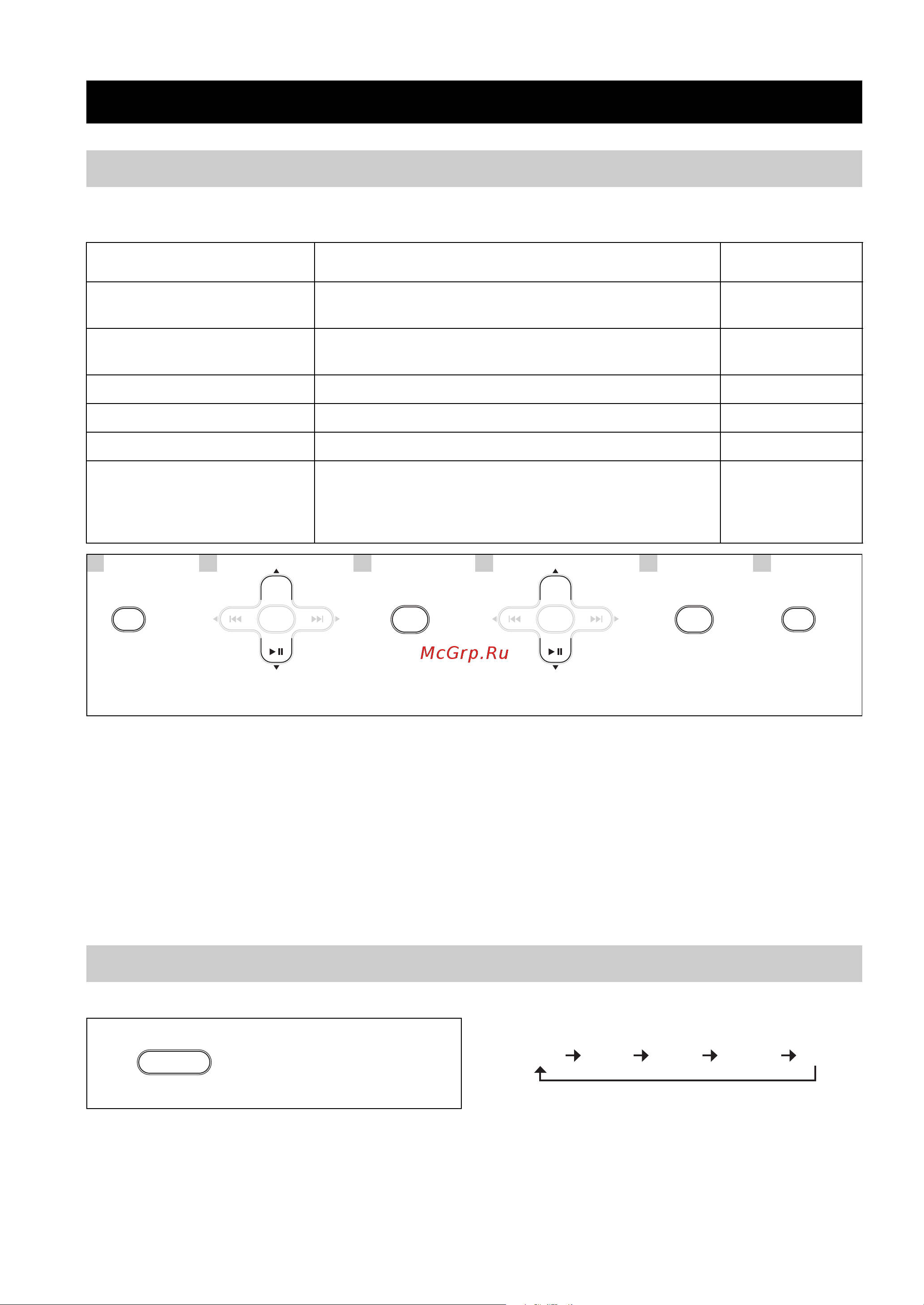 Yamaha MCR-332 Silver [140/152] Использование меню настройки
