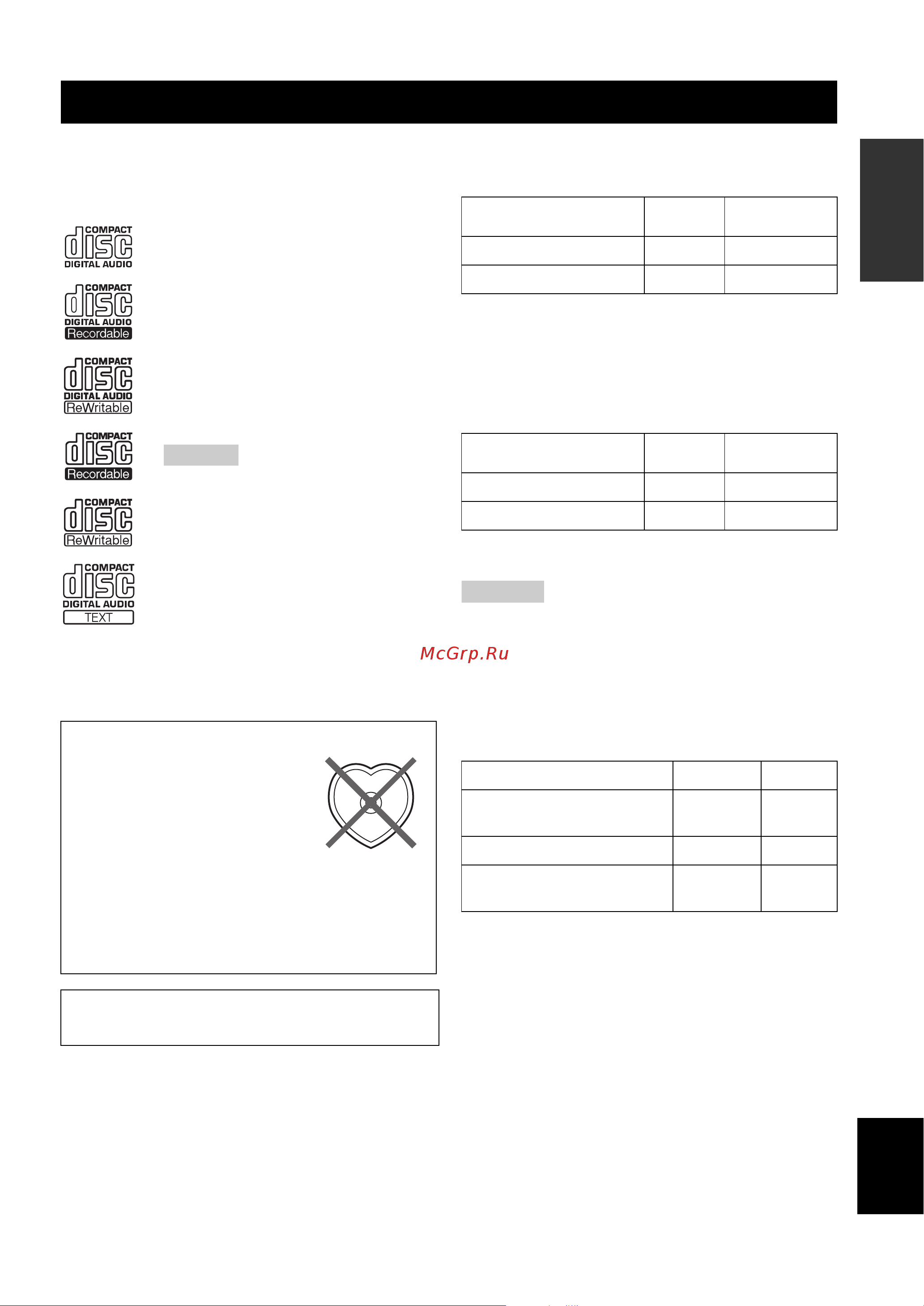 Yamaha MCR-332 Silver [41/152] Abspielbare discs und dateiformat