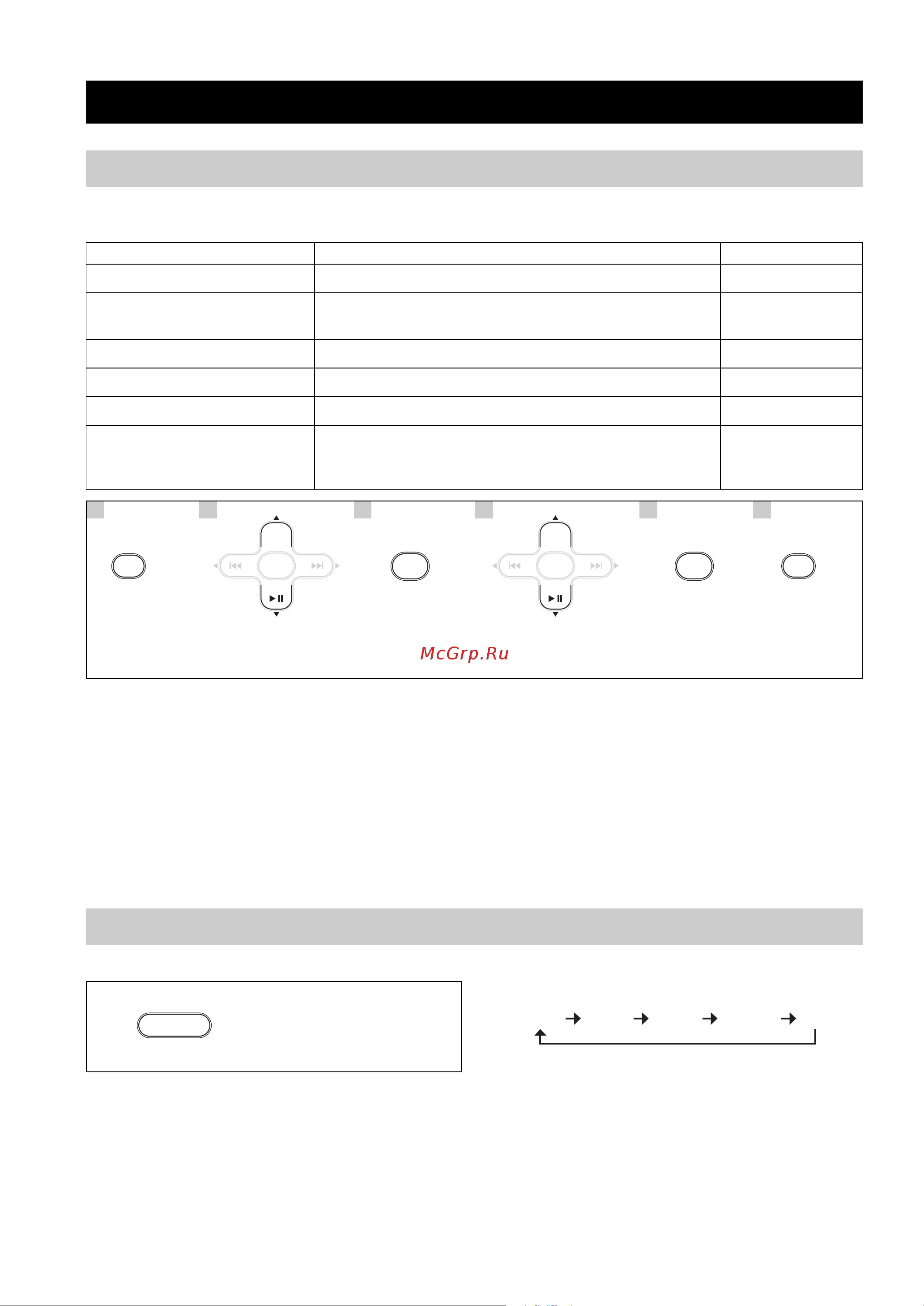 Yamaha MCR-332 Silver [50/152] Anwendung nützlicher funktionen