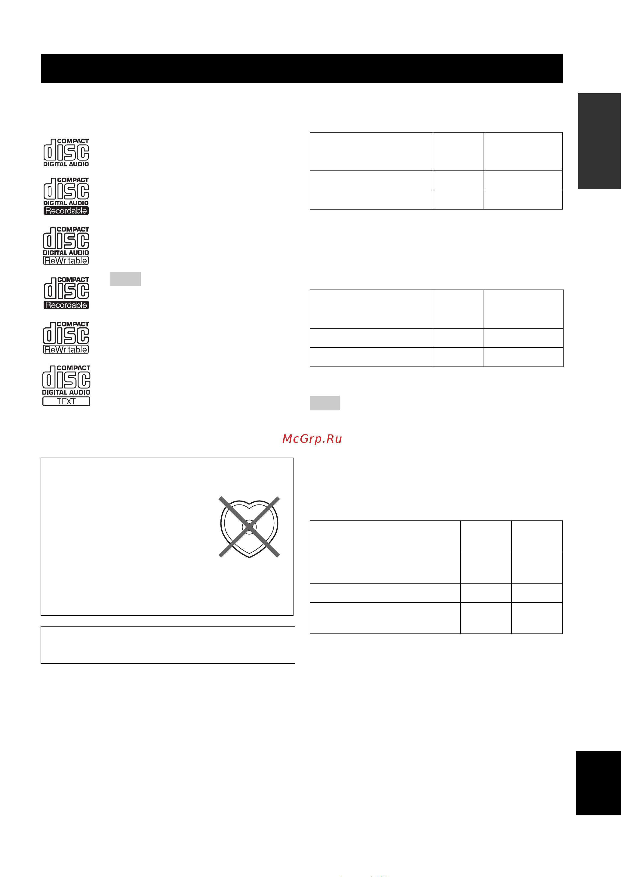 Yamaha MCR-332 Silver [77/152] Dischi riproducibili e formato file