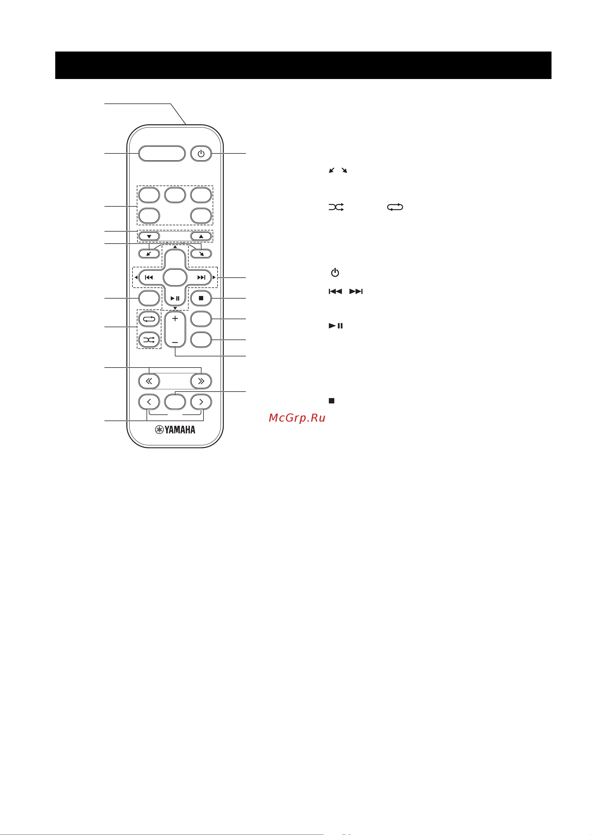 Yamaha MCR-332 Silver [8/152] Remote control