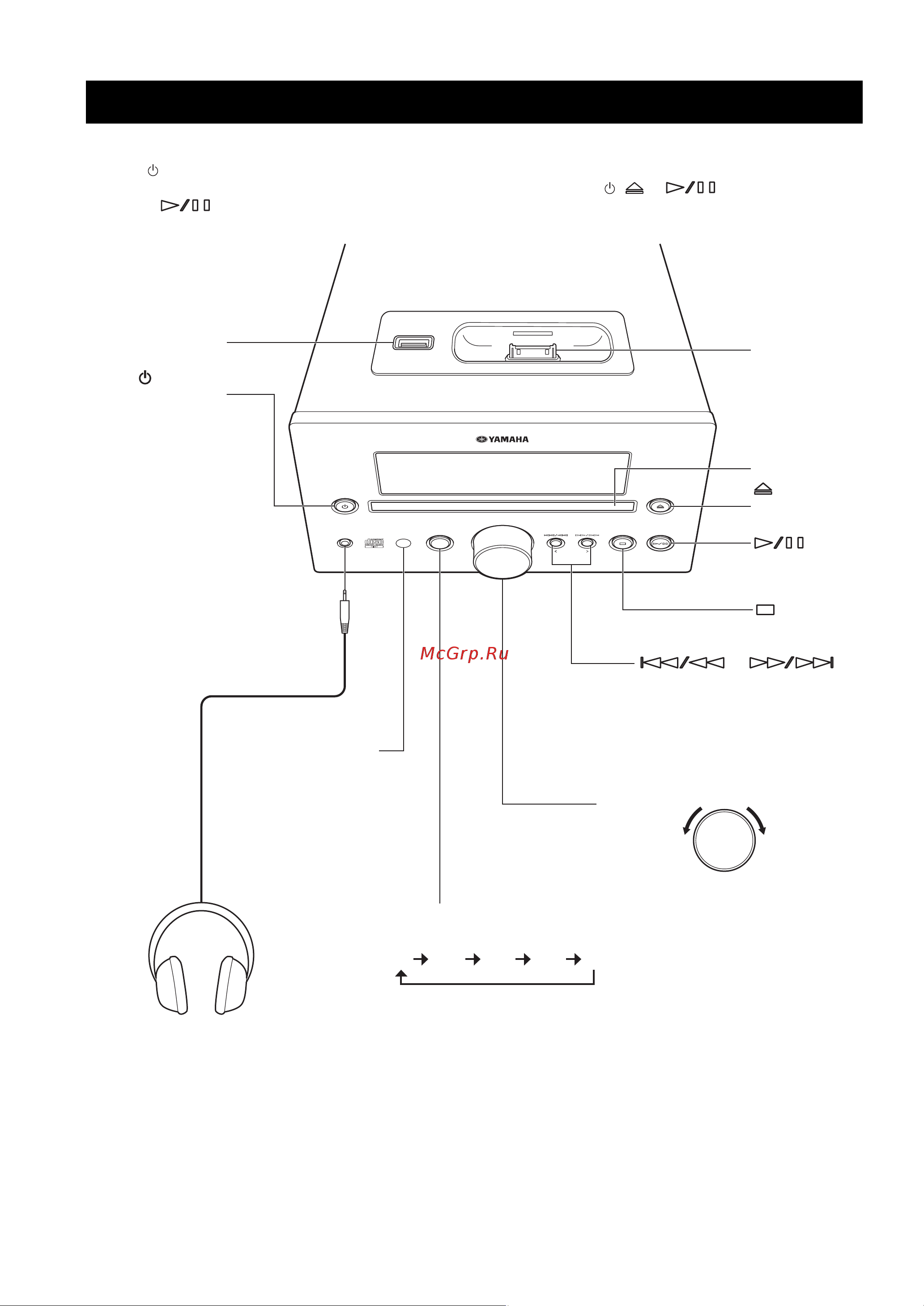 Yamaha MCR-332 Silver [82/152] Pannello anteriore e funzionamento di base