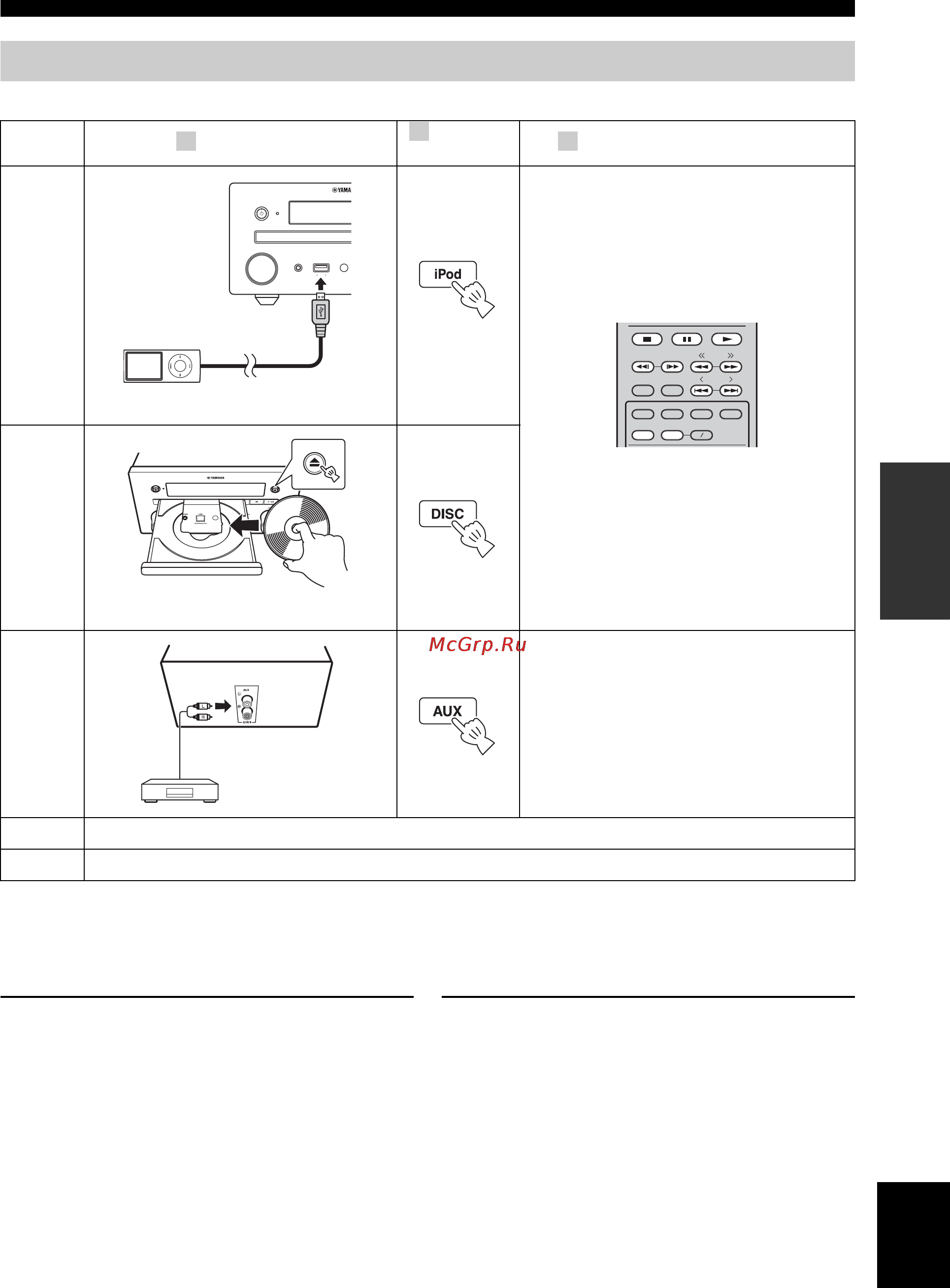 Yamaha MCR-750 Silver [22/169] Basic operation without home media menu