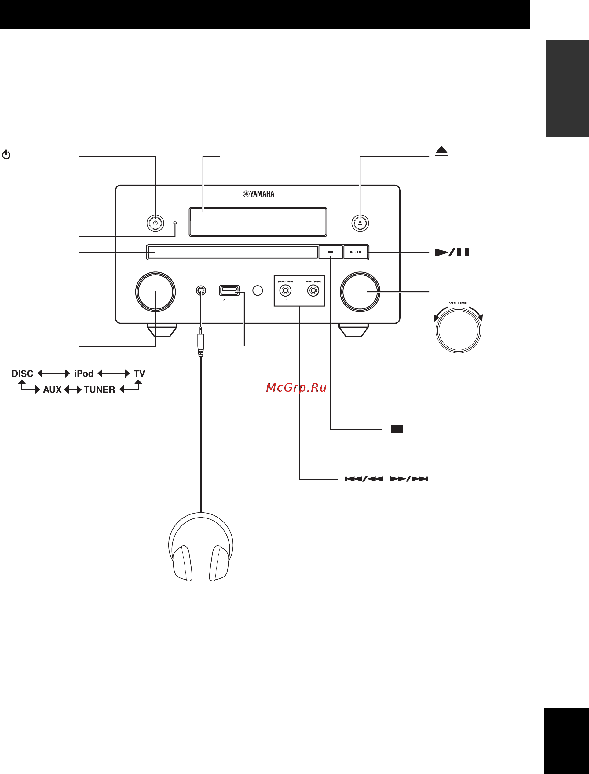 Yamaha MCR-750 Silver [8/169] Introduction english