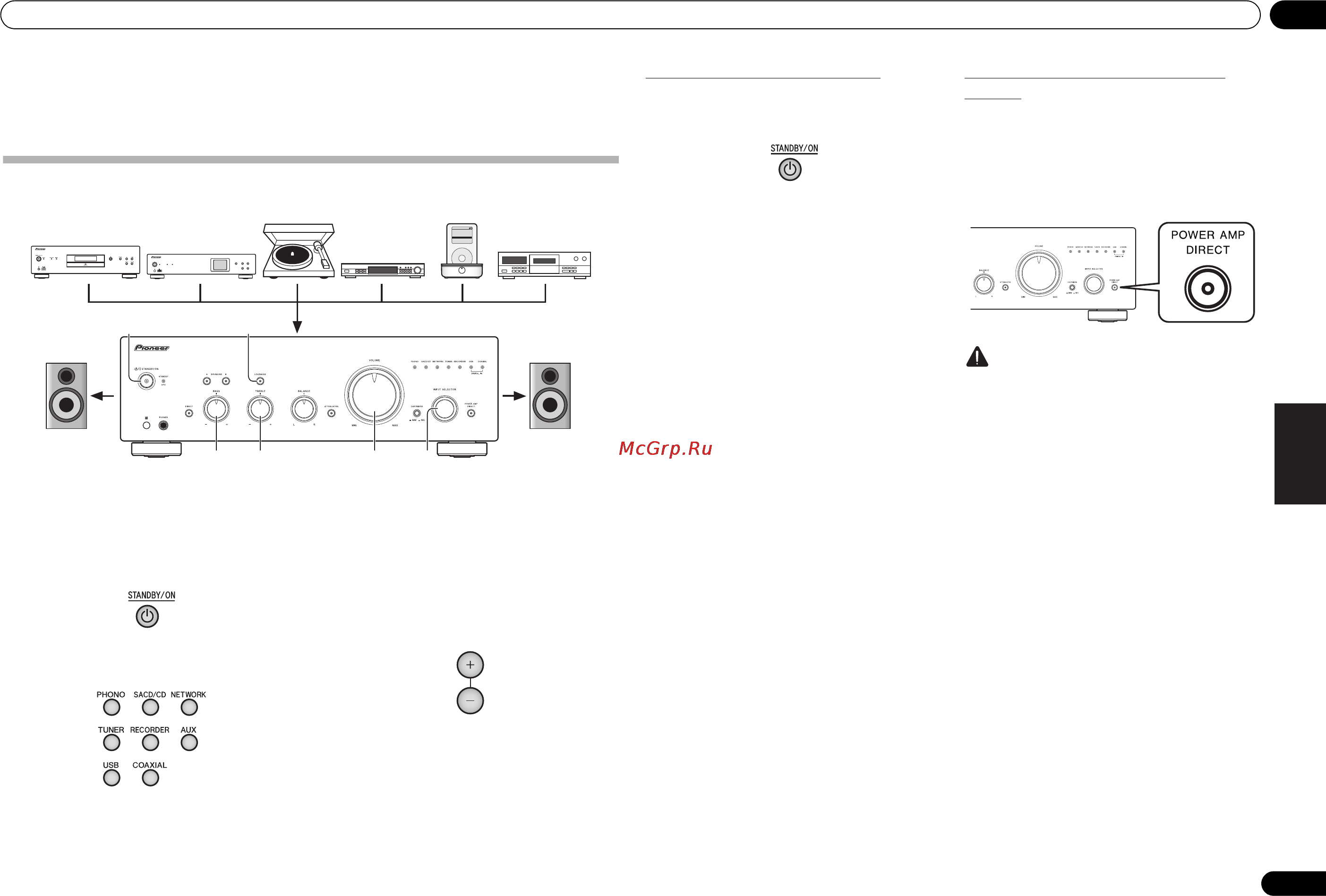 Pioneer A-70-K [53/100] Uso dell unità come amplificatore di potenza