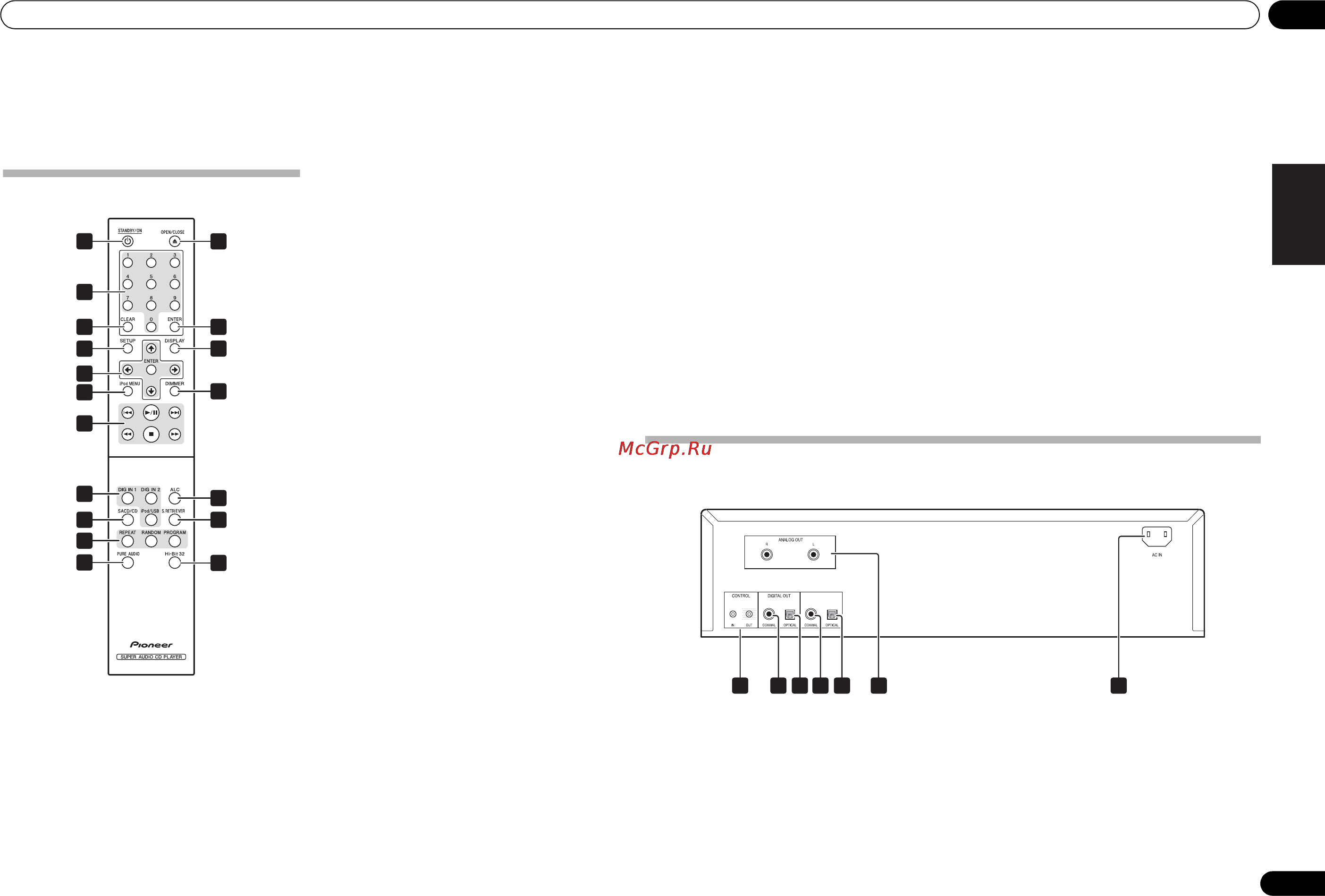 Pioneer PD-50-K [23/116] 2 3 4 5 7 6