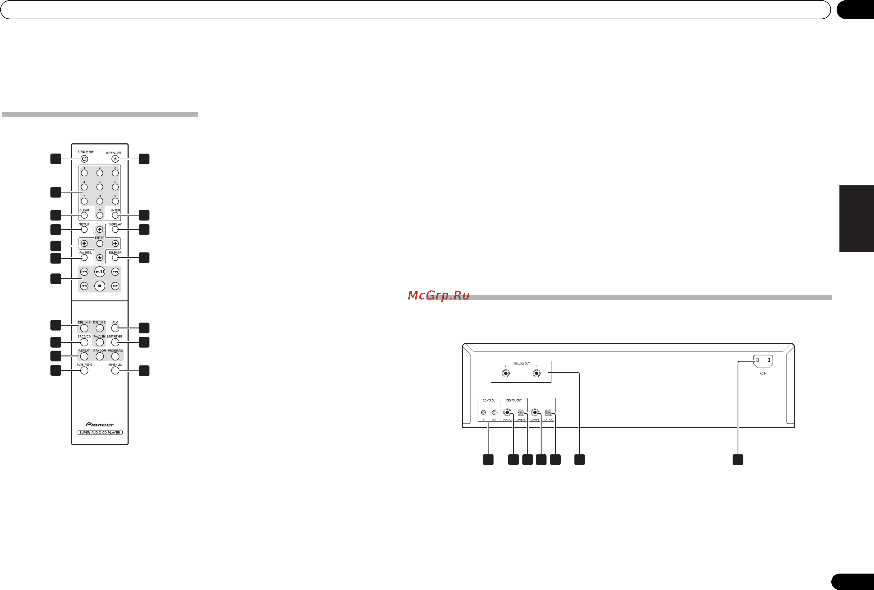 Pioneer PD-50-K [39/116] 2 3 4 5 7 6