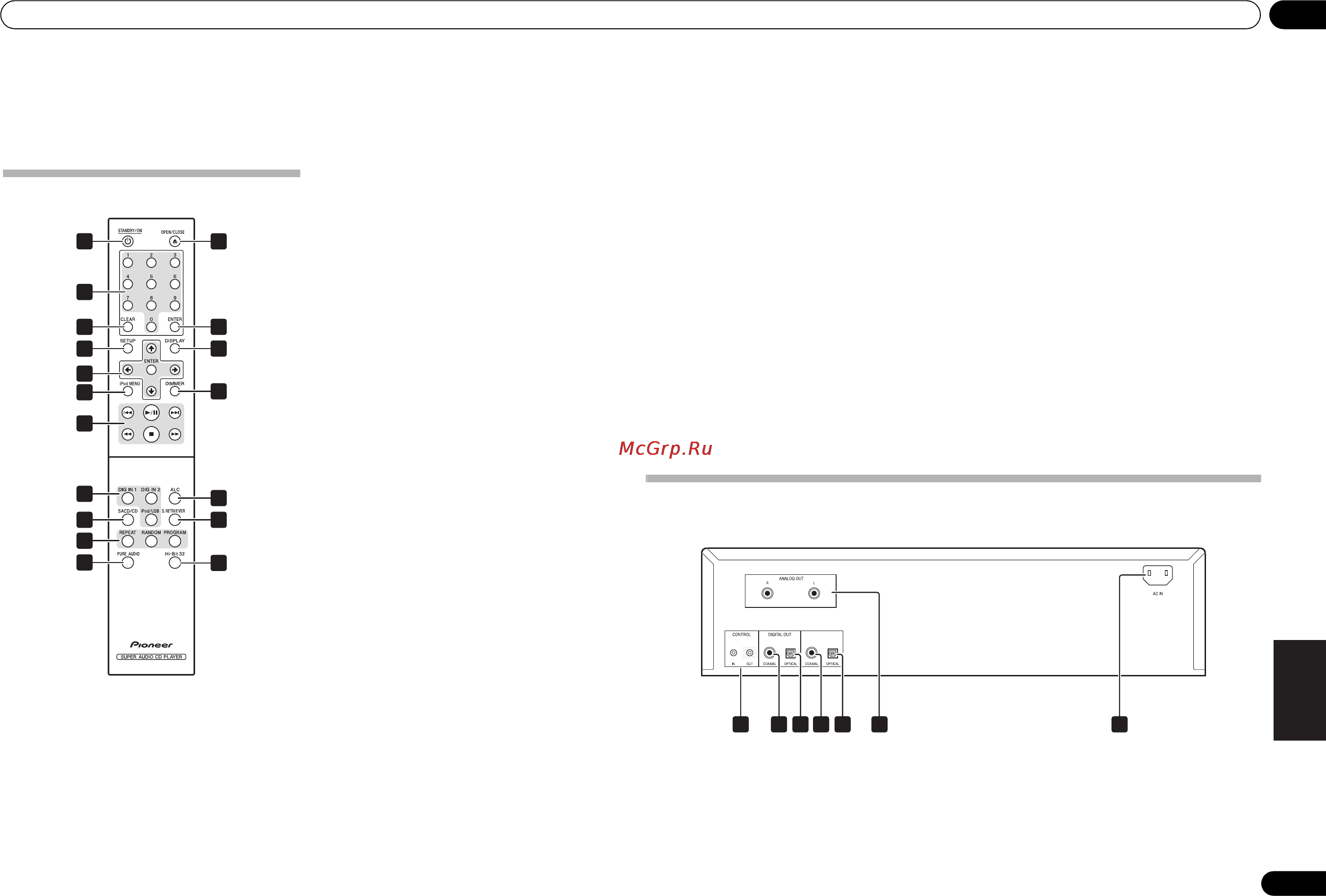 Pioneer PD-50-K [87/116] 2 3 4 5 7 6