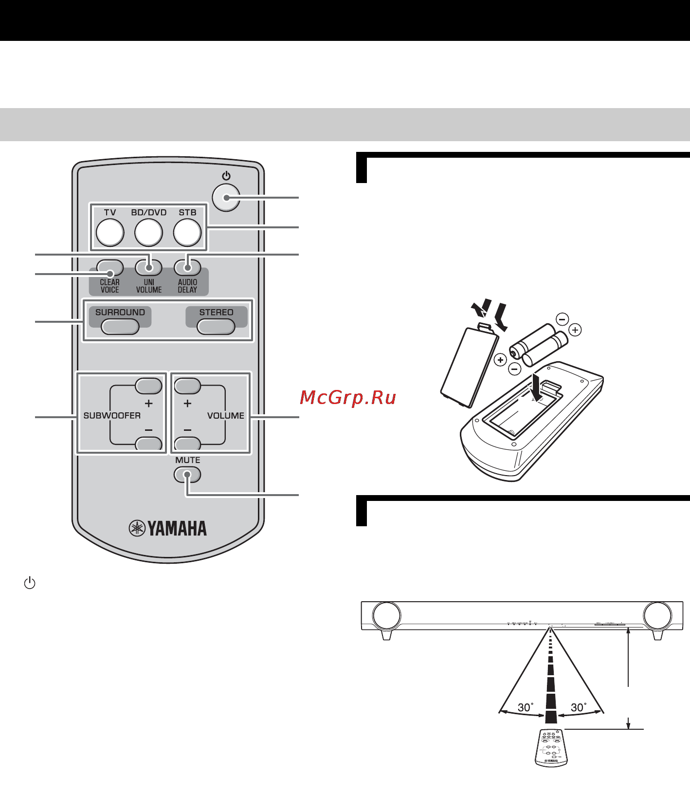 Yamaha YAS-101 Silver [38/46] Работа