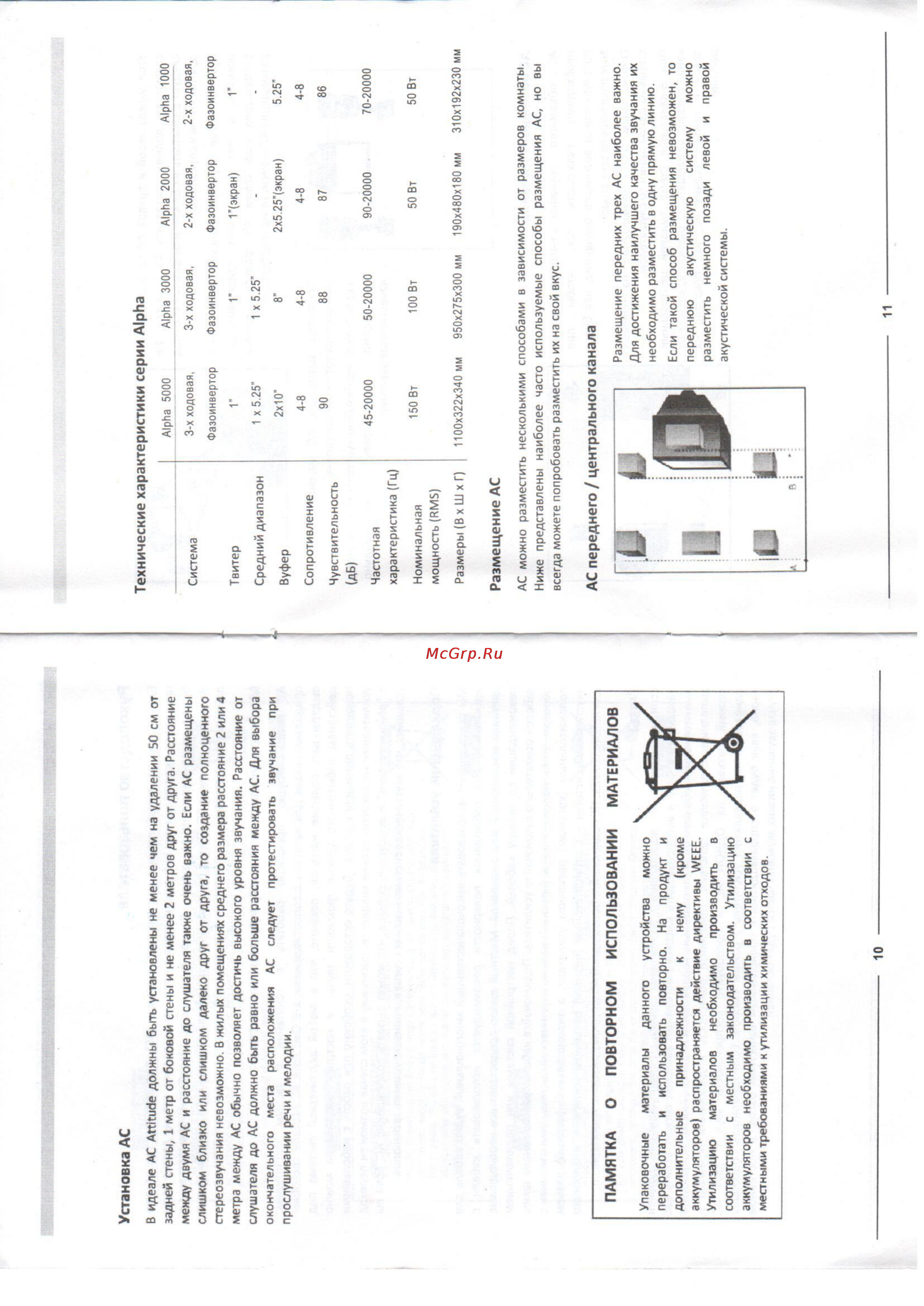 Attitude Aplha 3000 [2/3] Технические характеристики серии alpha