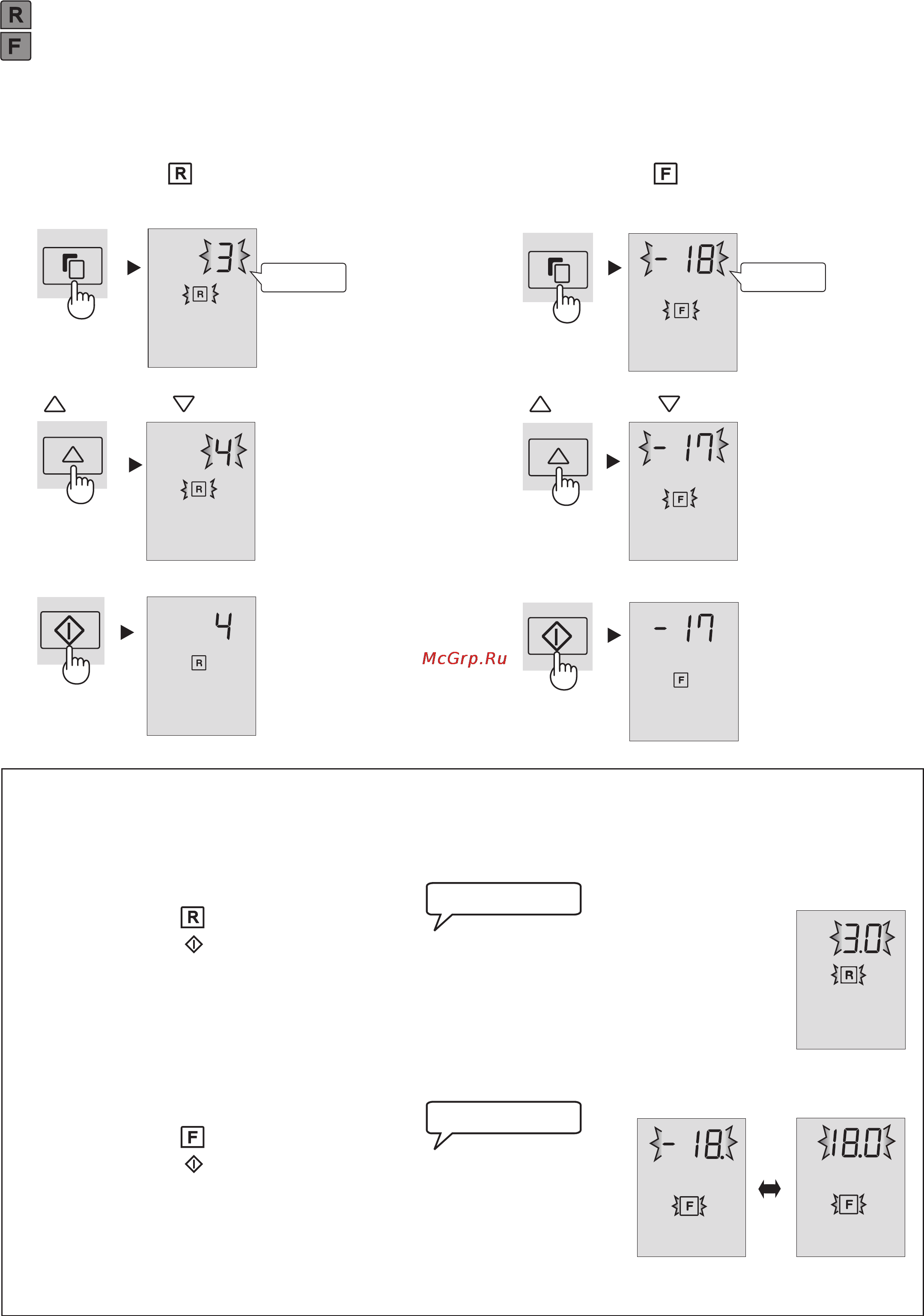 Sharp SJFP97VST [10/13] Регулировка температуры