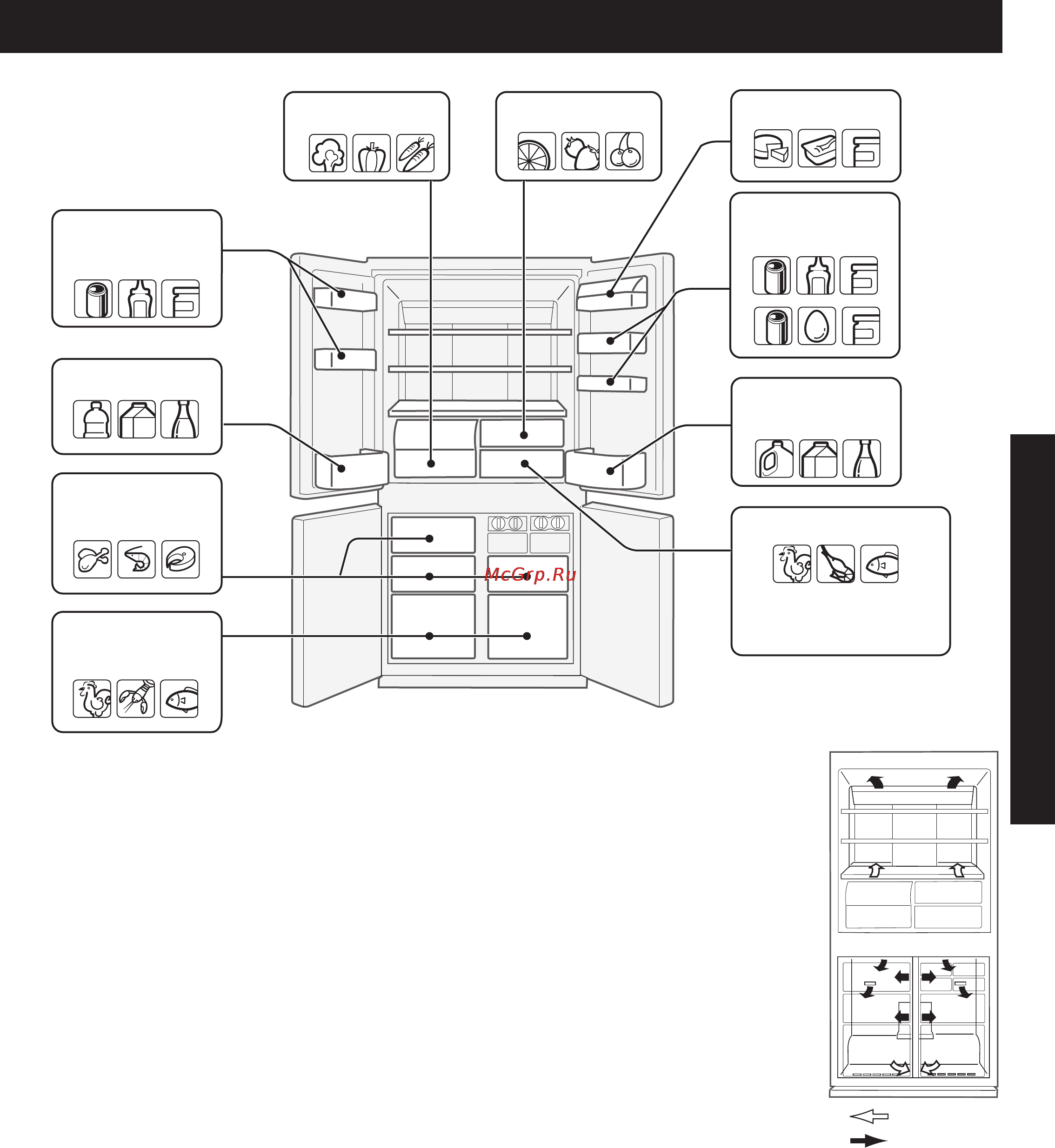 Sharp SJFP97VST [11/13] Хранение продуктов