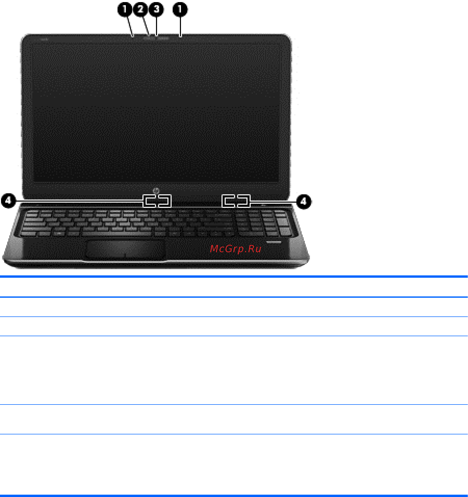 HP Envy m6-1272er [20/100] Глава 2 знакомство с компьютером