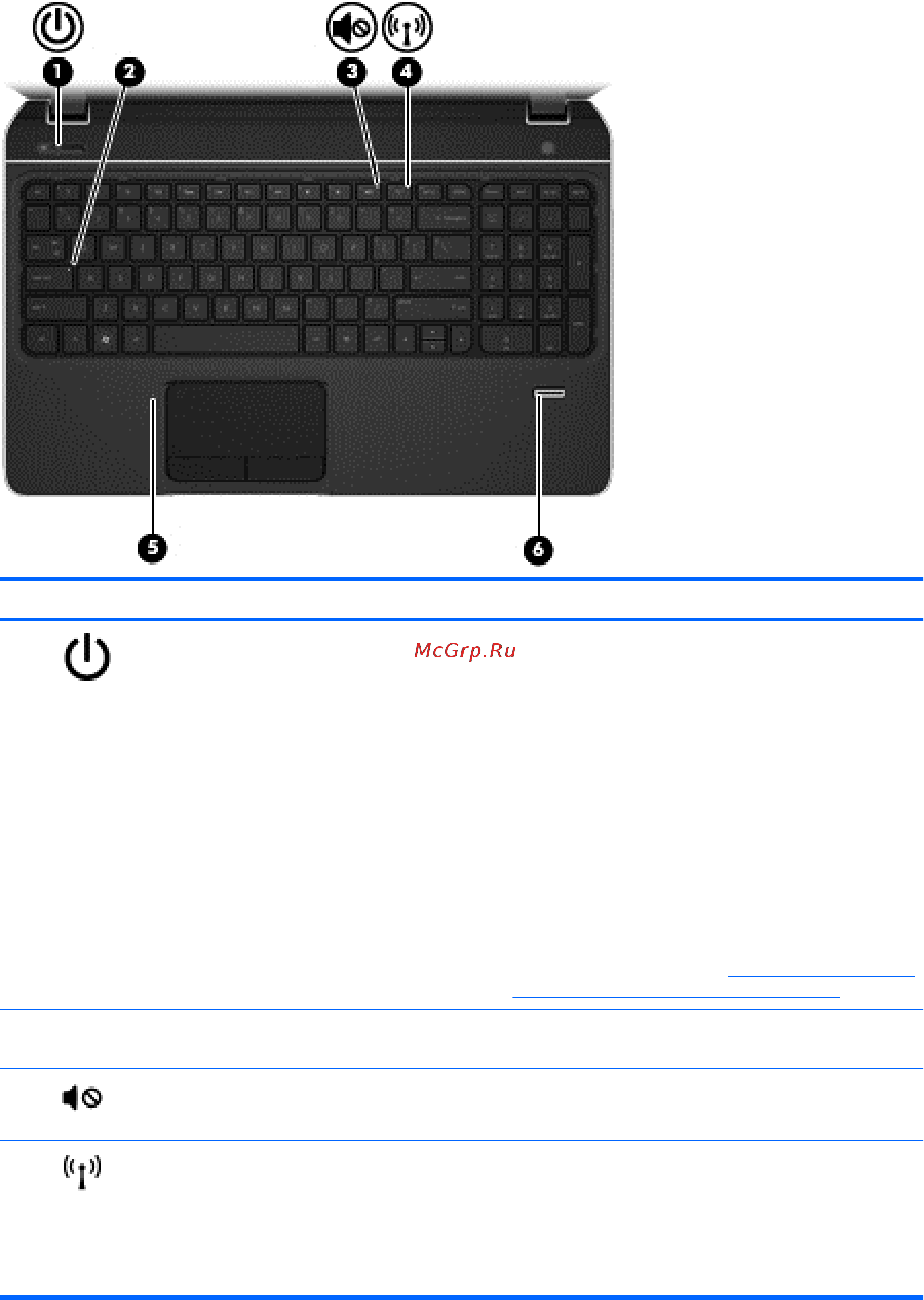 HP Envy m6-1152er C0Y07EA [22/100] Глава 2 знакомство с компьютером