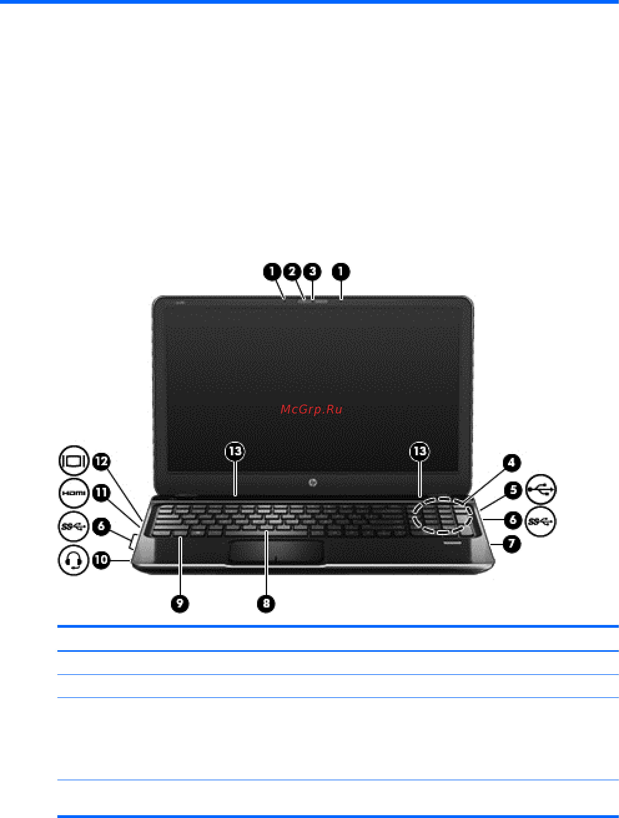 HP Envy m6-1201er D2G26EA [35/100] Компьютер hp можно использовать в качестве центра развлечения для общения с помощью веб камеры прослушивания музыки и управления ею загрузки и просмотра фильмов или для того чтобы сделать компьютер еще более мощным развлекательным центром подключите такие внешние устройства как громкоговорители наушники монитор проектор телевизор и устройства высокой четкости на некоторых моделях