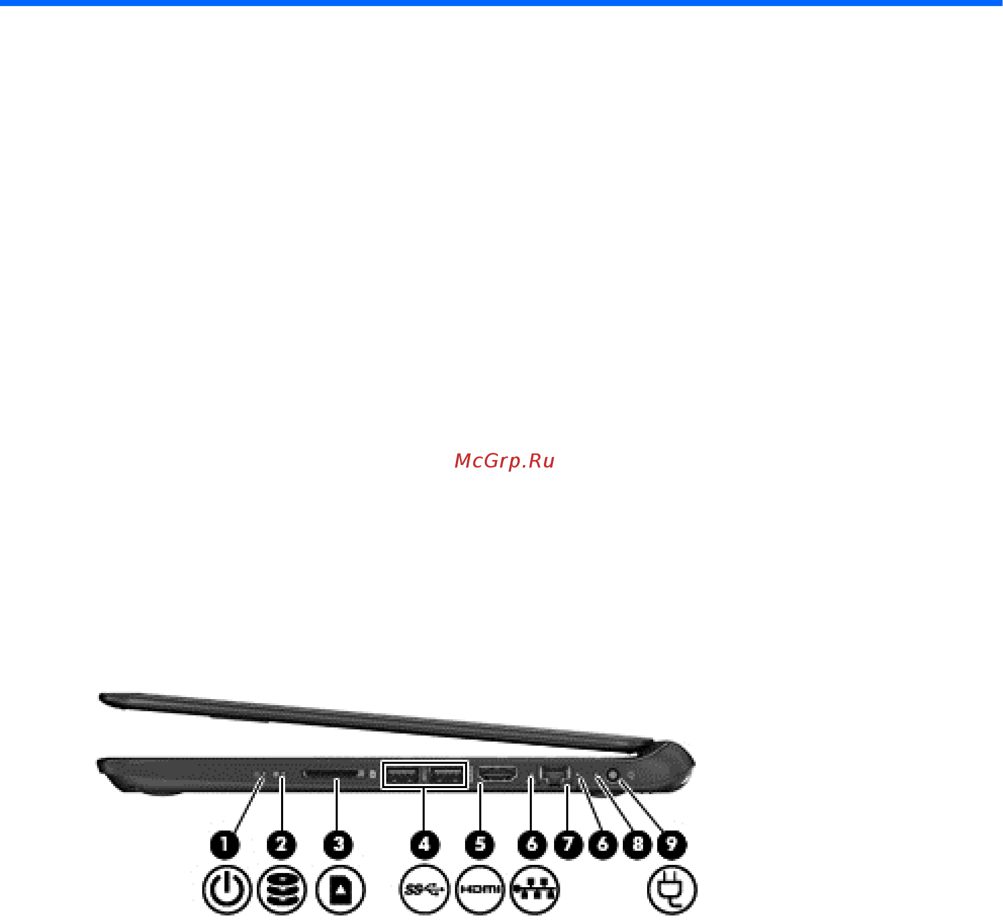 HP Pavilion 15-b052sr [14/84] Знакомство с компьютером