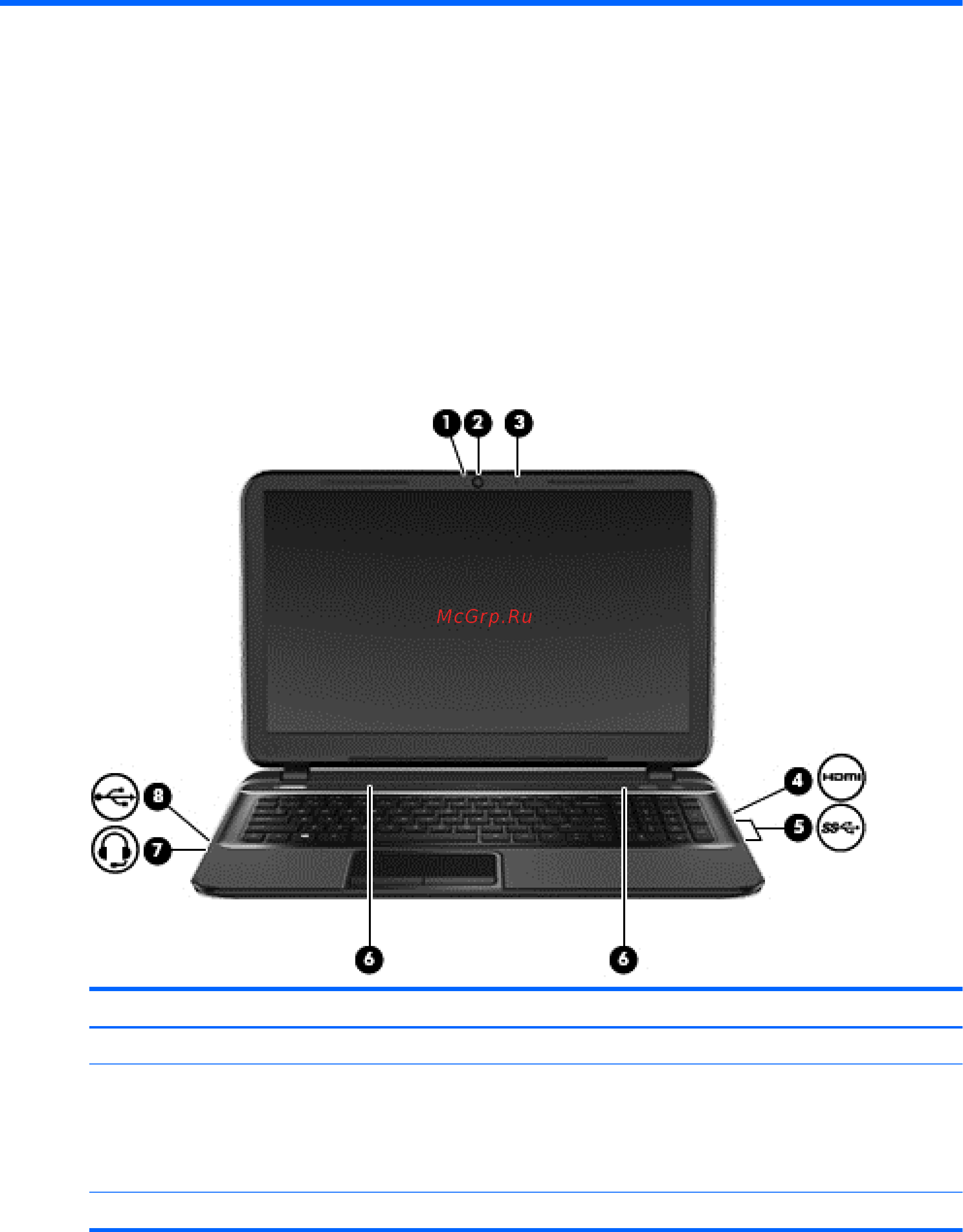 HP pavilion 15-p206ur, l1s82ea [33/84] Используйте ваш компьютер hp как центр развлечений общаясь через веб камеру наслаждаясь музыкой и собирая музыкальную коллекцию загружая и просматривая фильмы кроме того вы можете сделать ваш компьютер еще более мощным центром развлечений подключив такие внешние устройства как монитор проектор телевизор или колонки и наушники