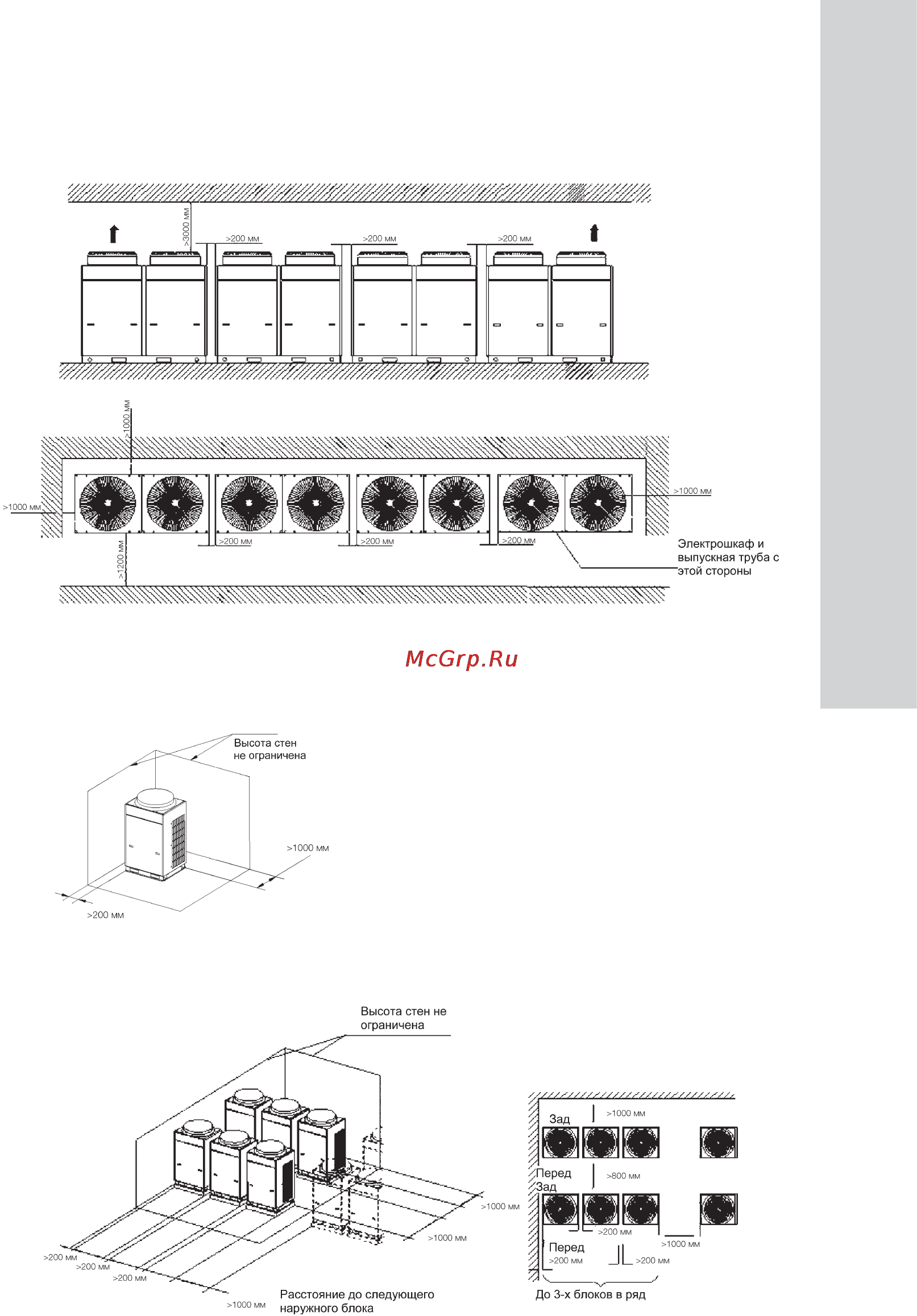 Electrolux ESVMO-120 [11/44] Наружные блоки мультизональных систем 11