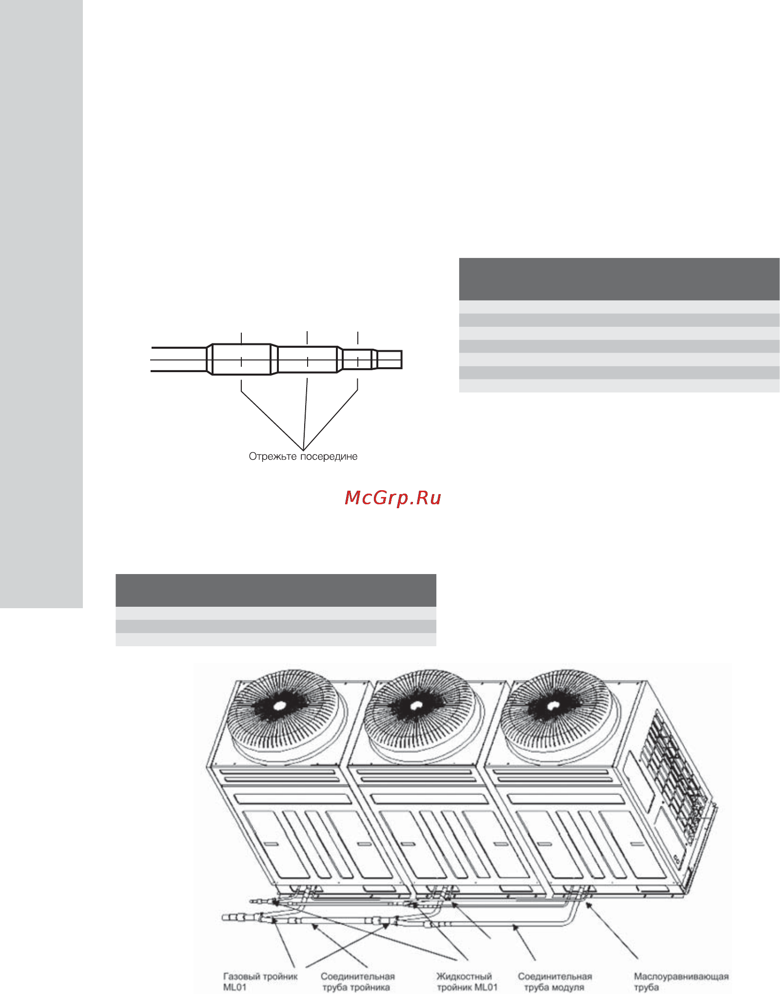 Electrolux ESVMO-140 [14/44] Electrolux