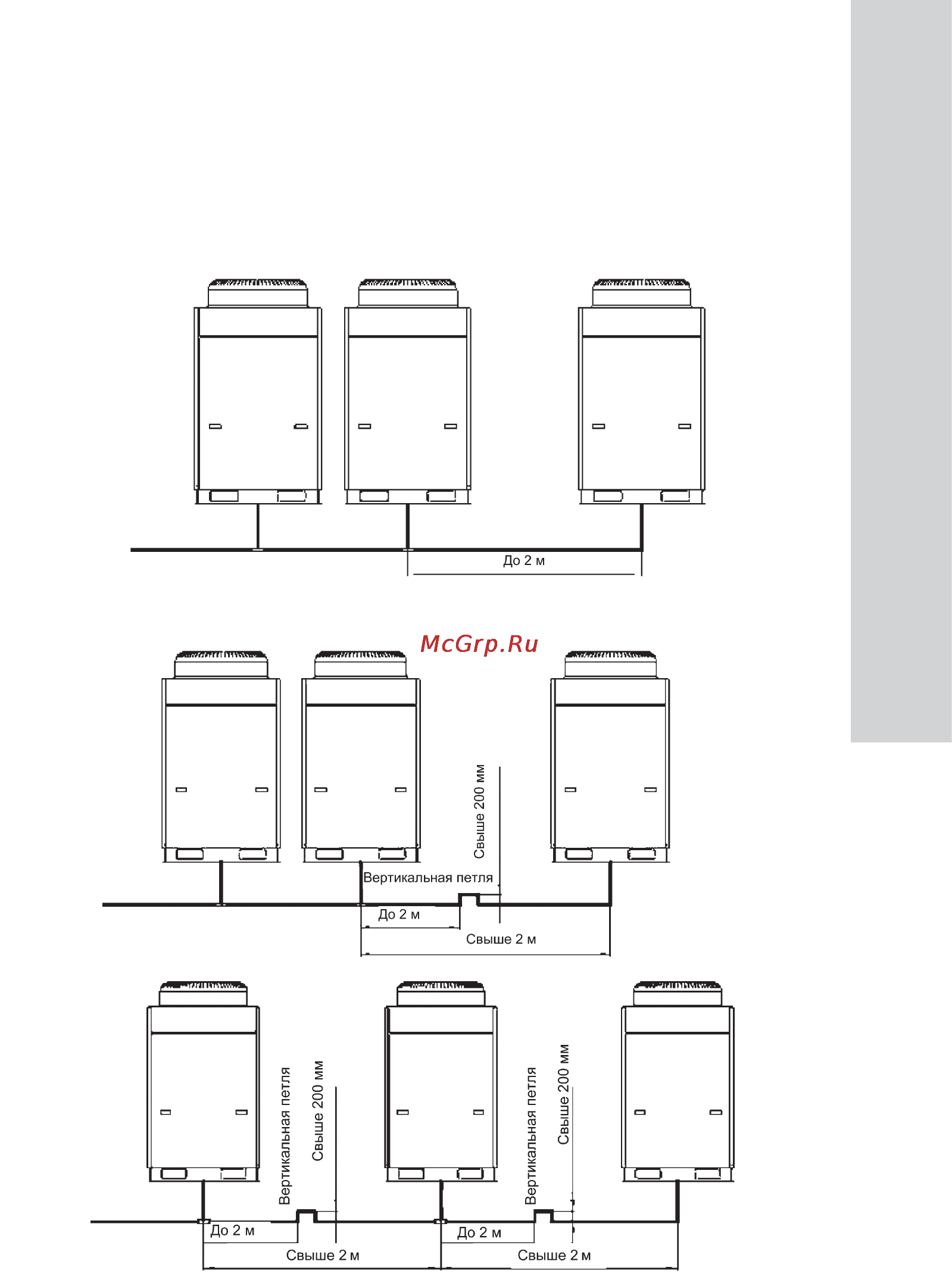 Electrolux ESVMO-140 [15/44] Наружные блоки мультизональных систем 15