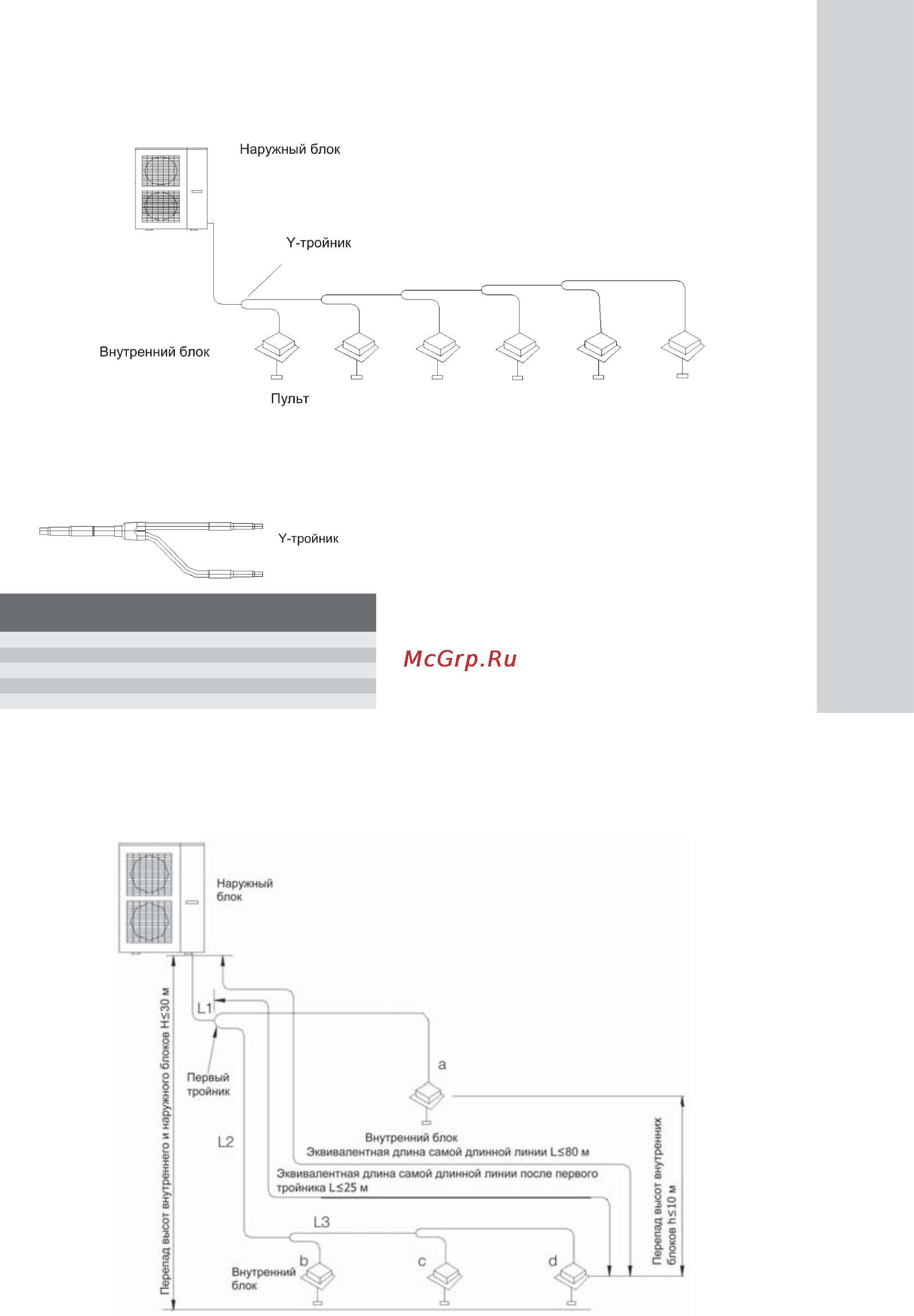 Electrolux ESVMO-140 [17/44] Esvmo 100 esvmo 140 esvmo 160