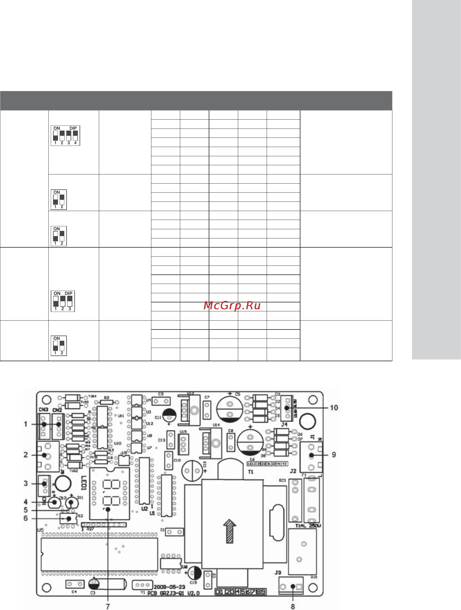 Electrolux ESVMO-120 [25/44] Задание адреса платы адаптера 7 цифровой индикатор состояния 8 сопряжение входа трансформатора 9 сопряжение питания платы адаптера 10 сопряжение выхода трансформатора