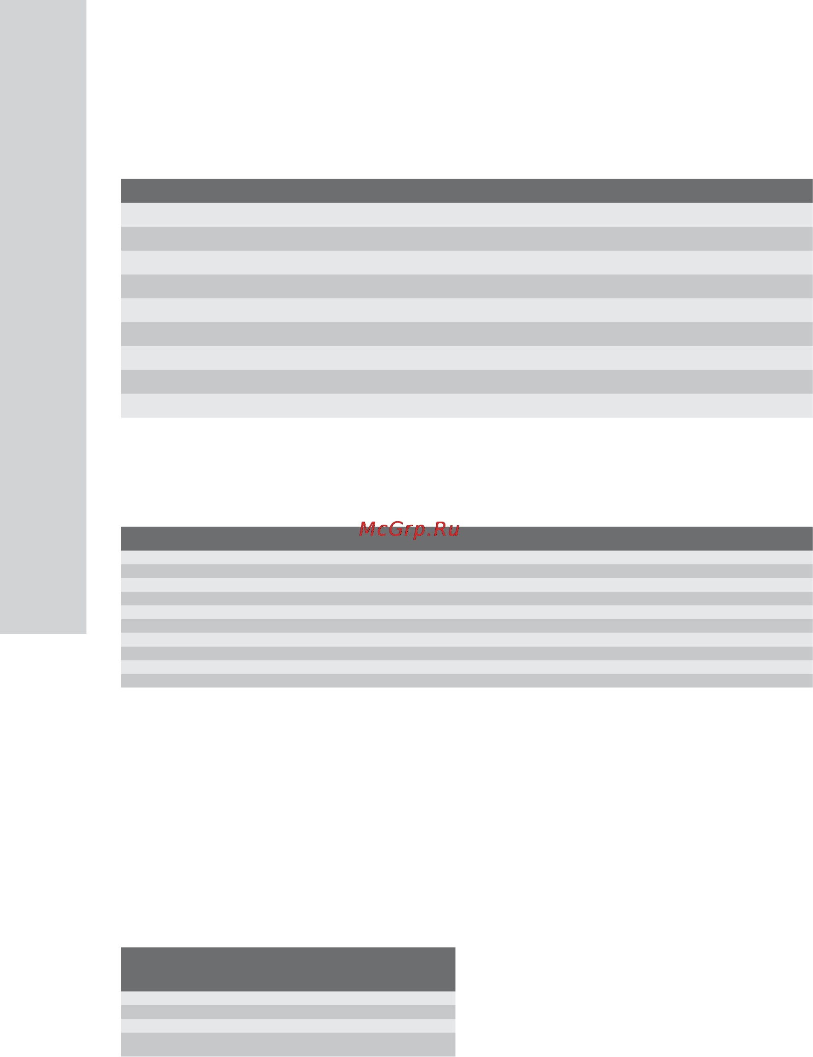 Electrolux ESVMO-140 [6/44] Рекомендуемые комбинации модульных блоков и выбор сечения кабеля м