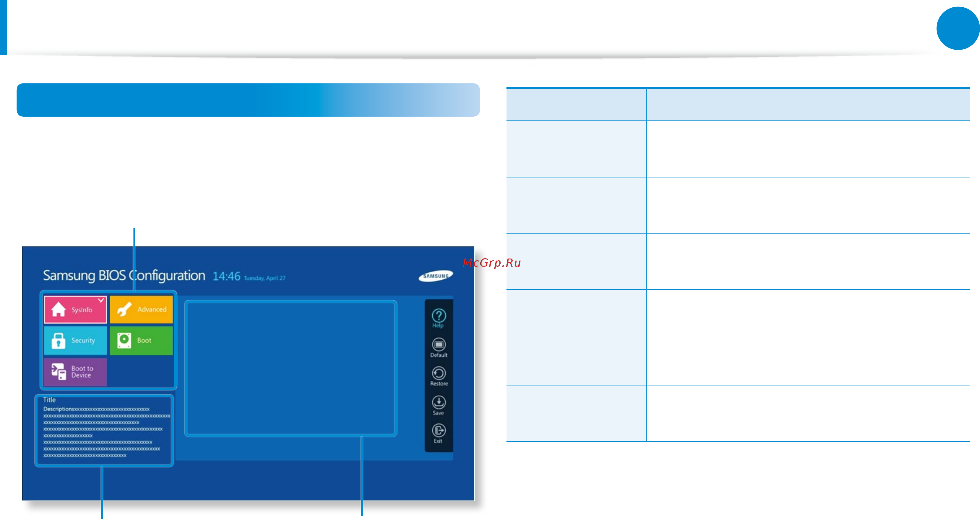 Samsung ATIV Smart PC Pro XE700T1C-A01 [107/166] Настройка bios setup