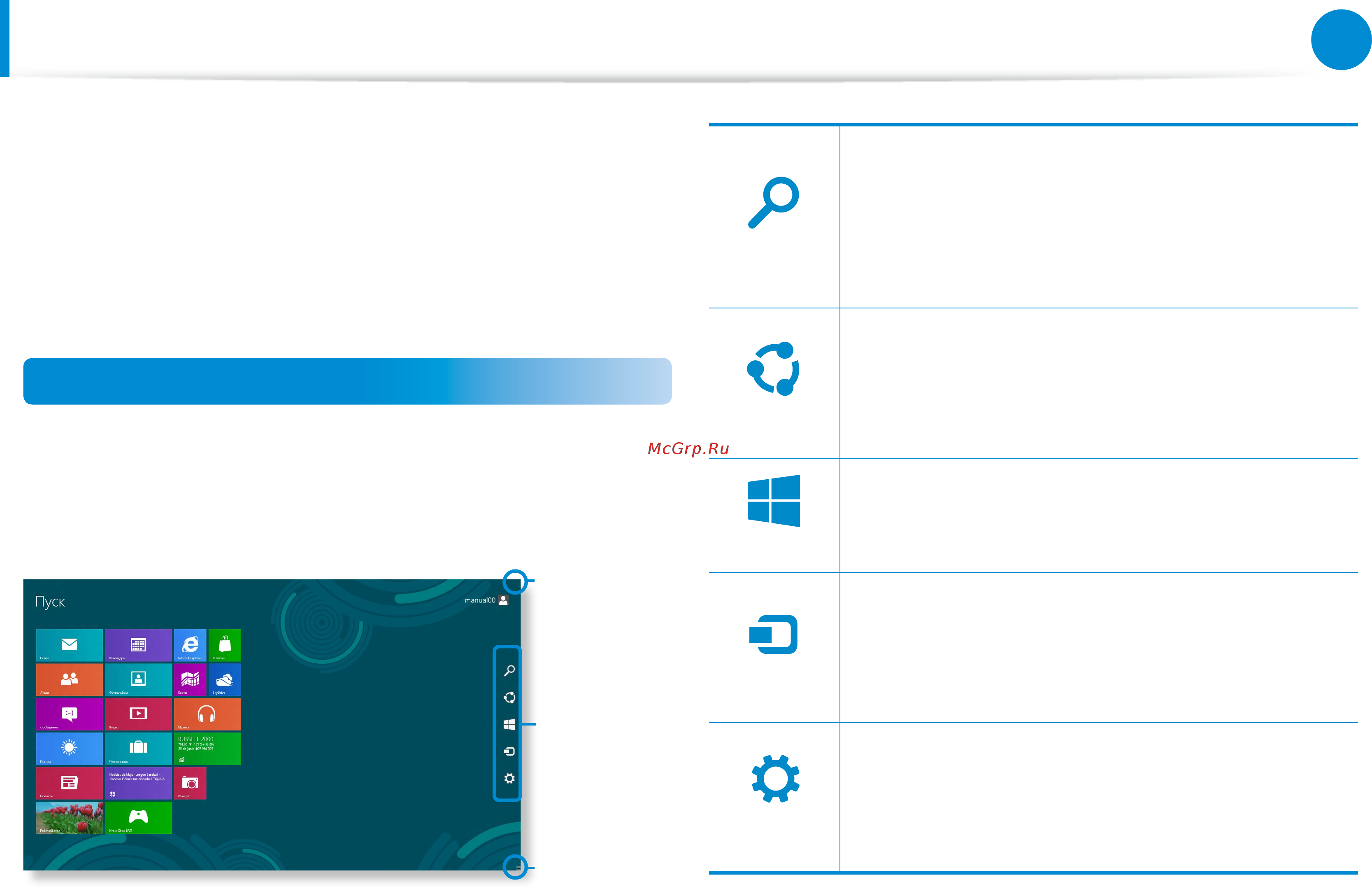 Samsung ATIV Smart PC Pro XE700T1C-A01 [39/166] Использование чудо кнопок
