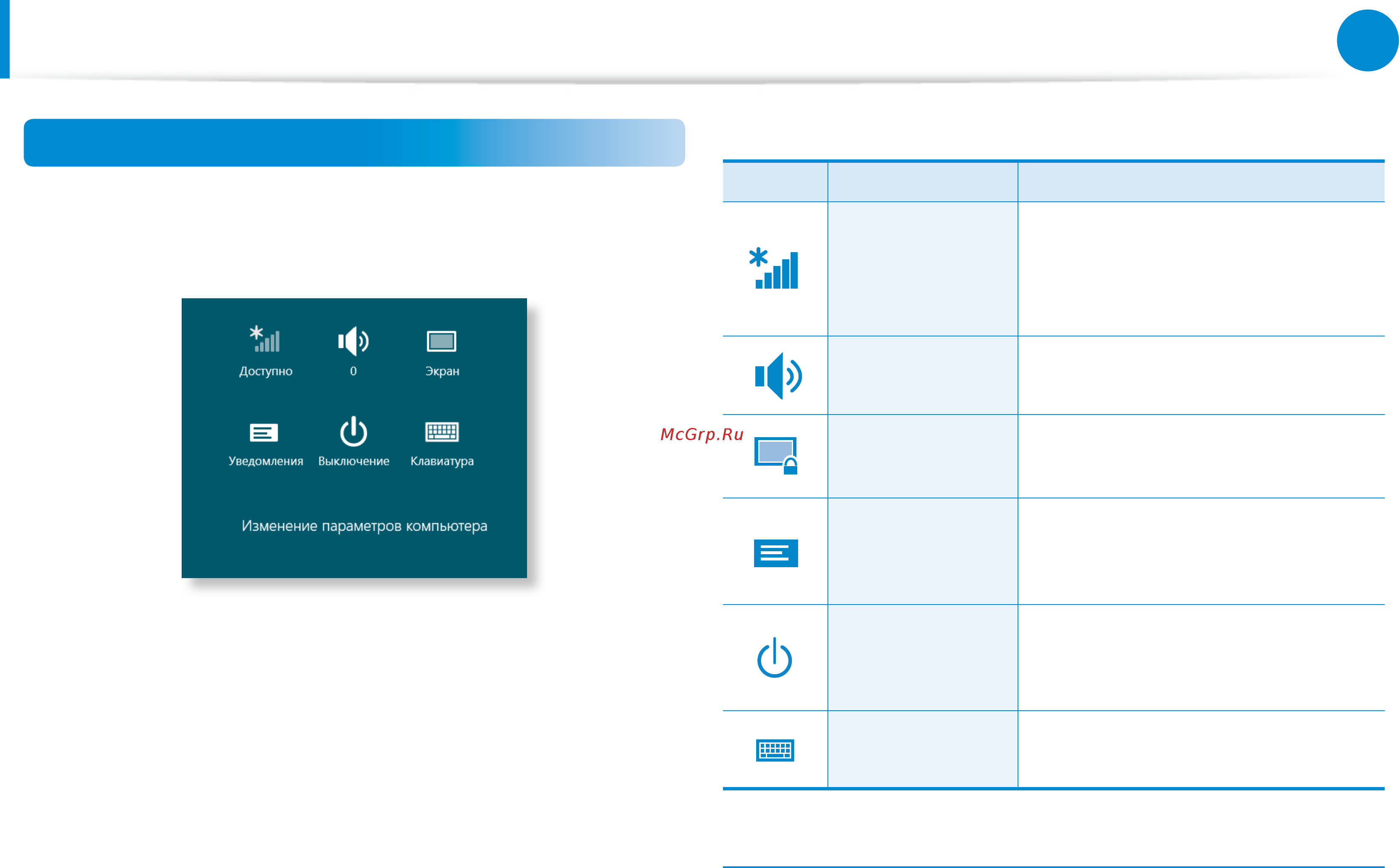 Samsung ATIV Smart PC 11.6