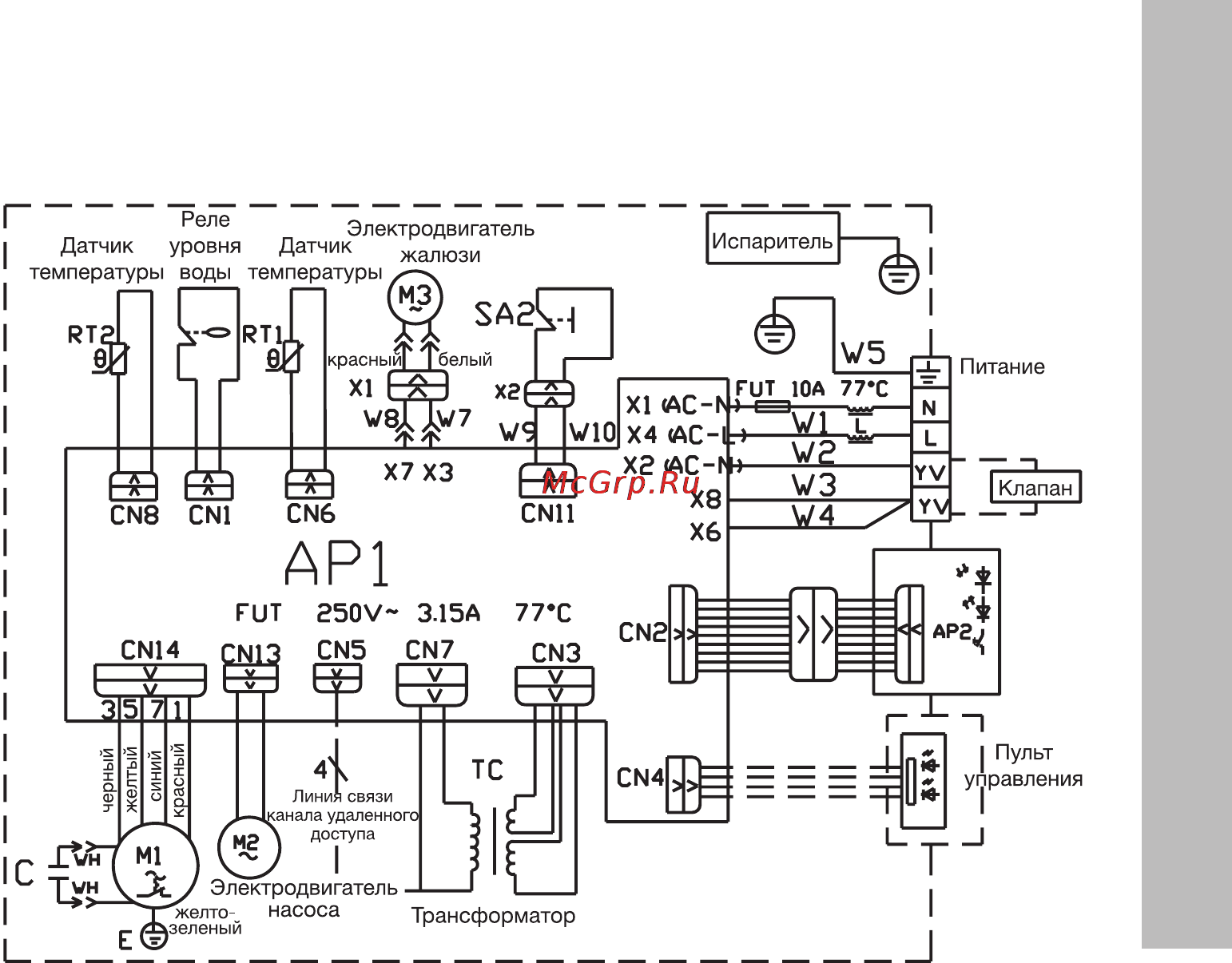 Electrolux EFG - 64 [9/20] Эксплуатация