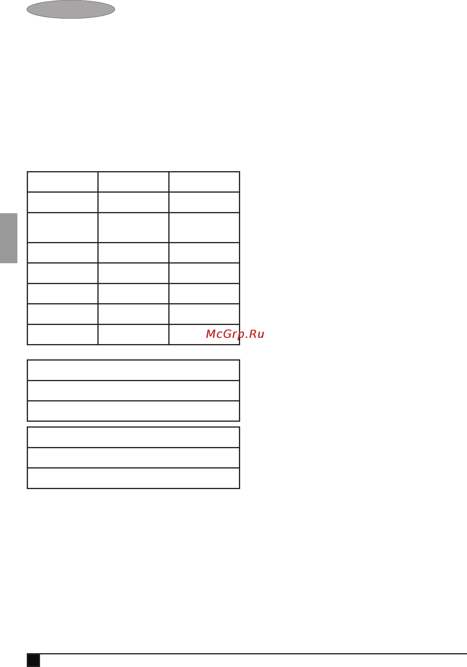 Black & Decker KW750K [36/88] Vertaling van de originele instructies