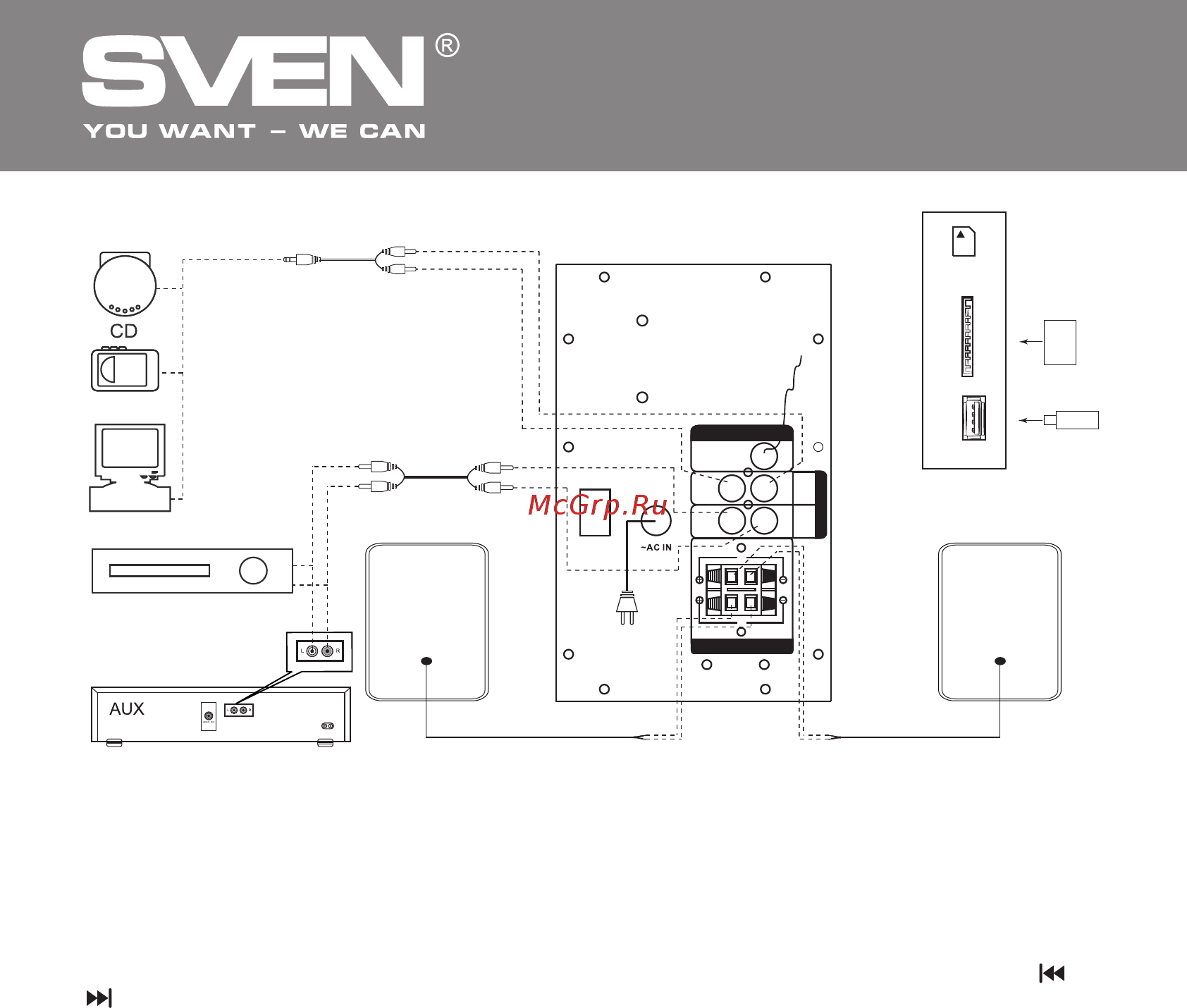 Sven MS 2000 [7/11] Мультимедийная акустическая система 2