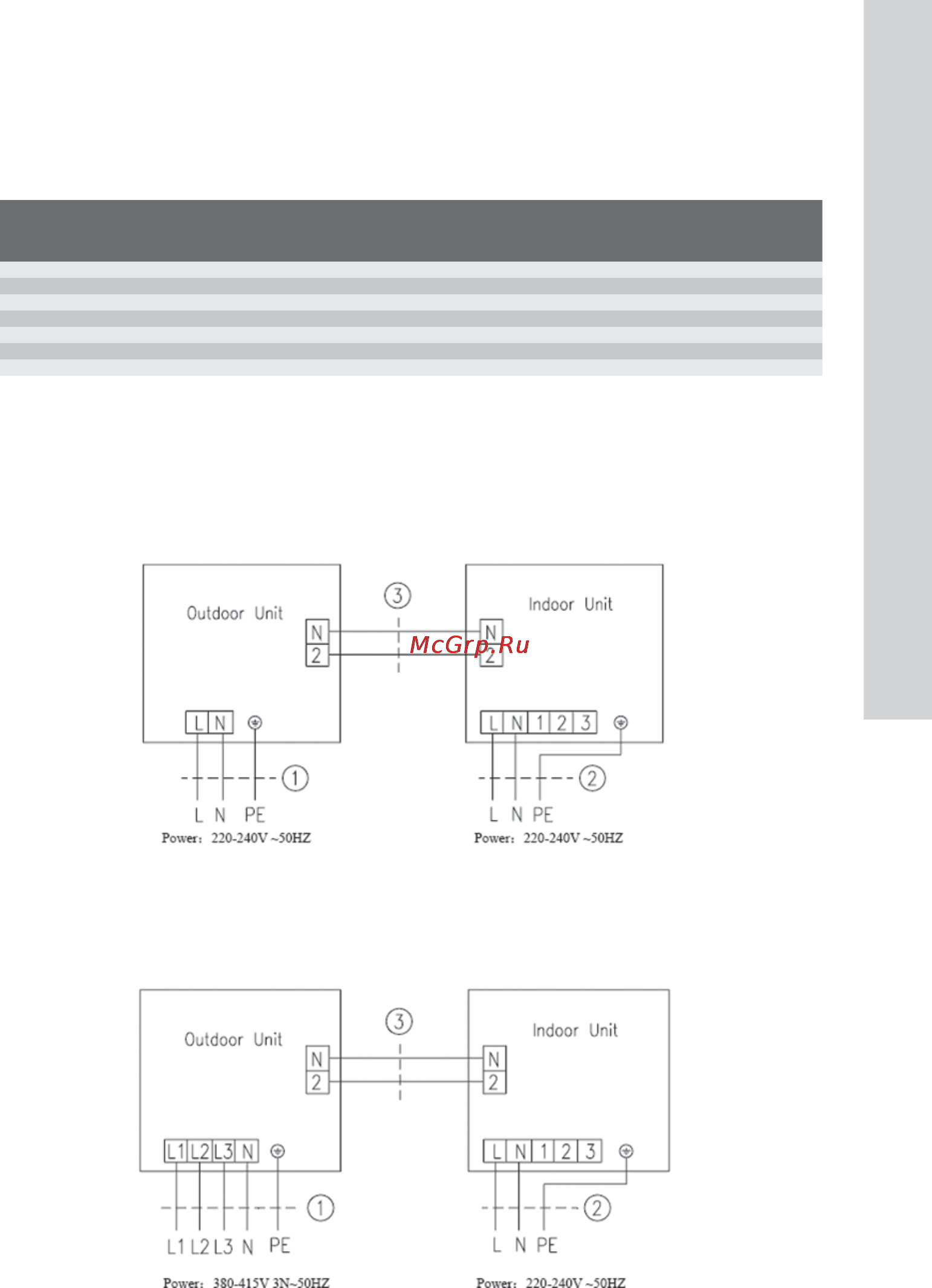 Electrolux EACD-09H/EU [17/24] Канальные кондиционеры 17