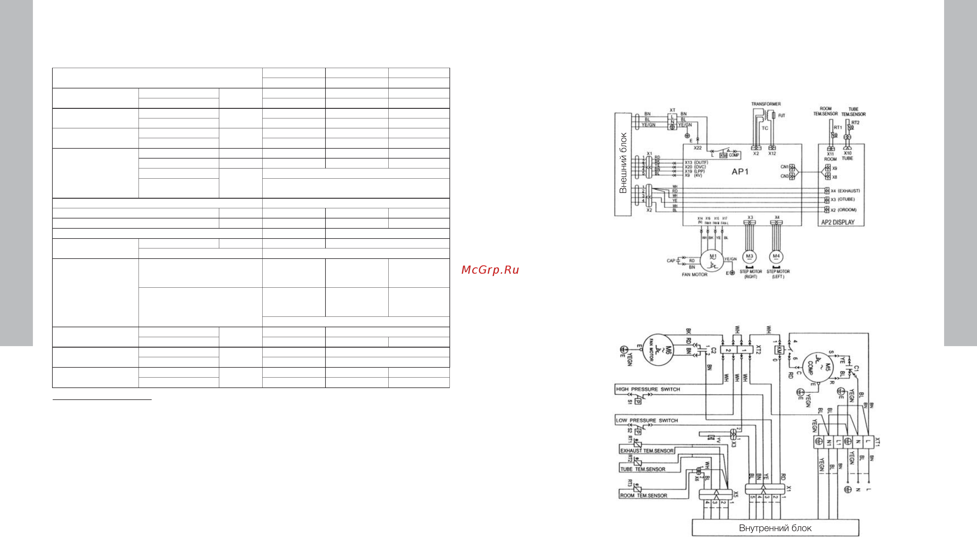 Electrolux EACU-48H/UP2/N3/EACO-48H/UP2/N3 [8/13] Технические характеристики