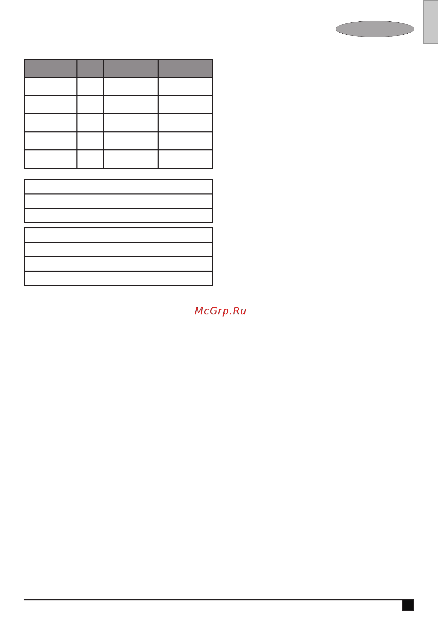 BLACK & DECKER MT300KA [9/88] Ec declaration of conformity