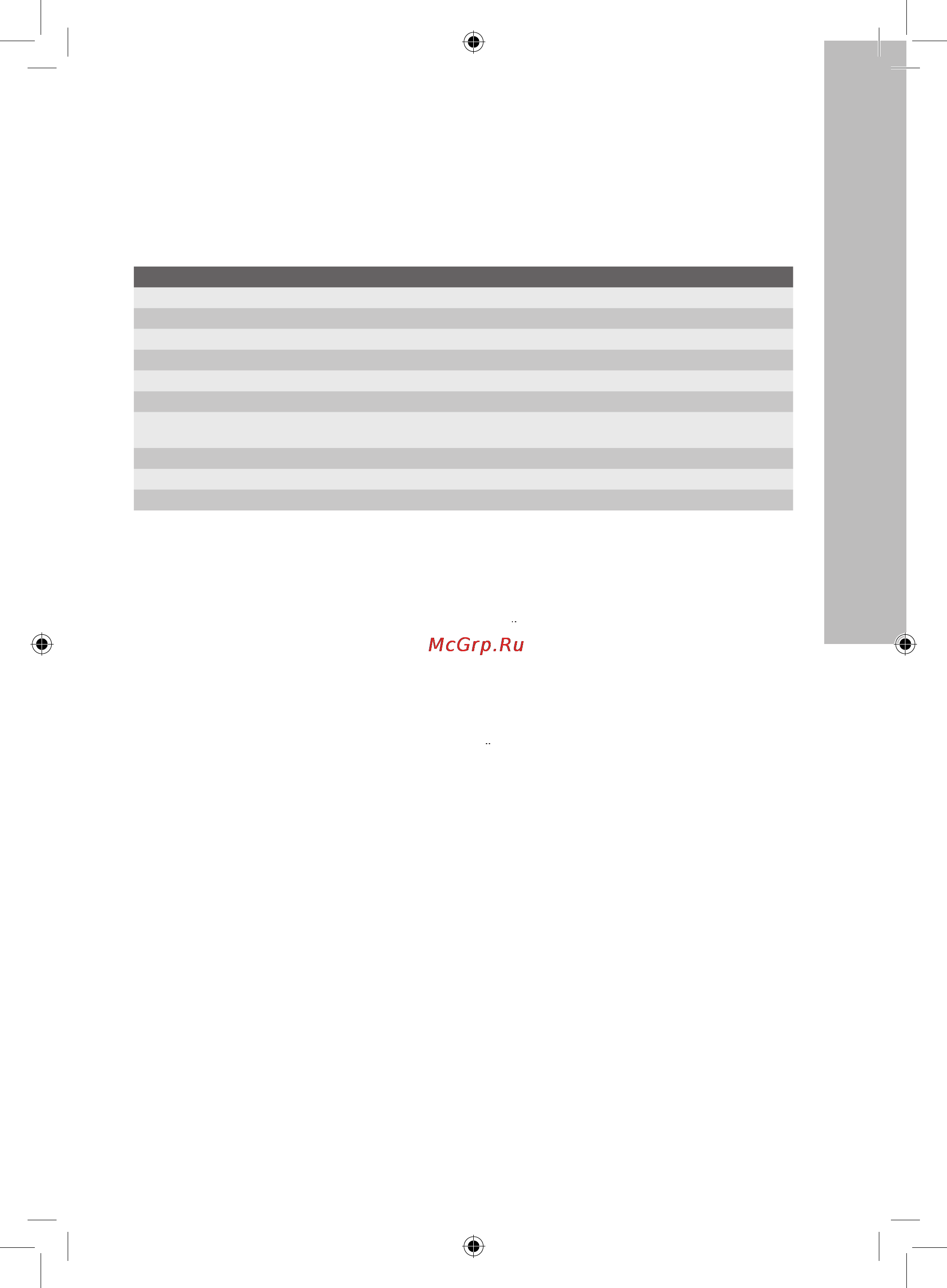 Electrolux EACM-14 DR/N3 [9/16] Технические характеристики