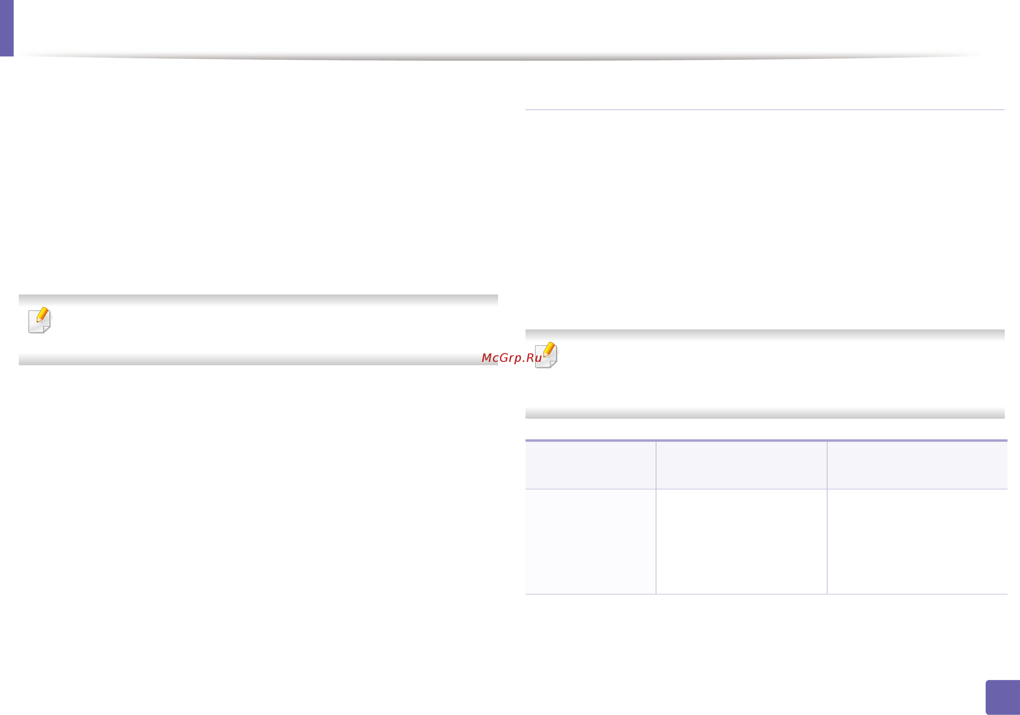 Samsung CLX-6260FD [210/428] Установка драйвера по сети