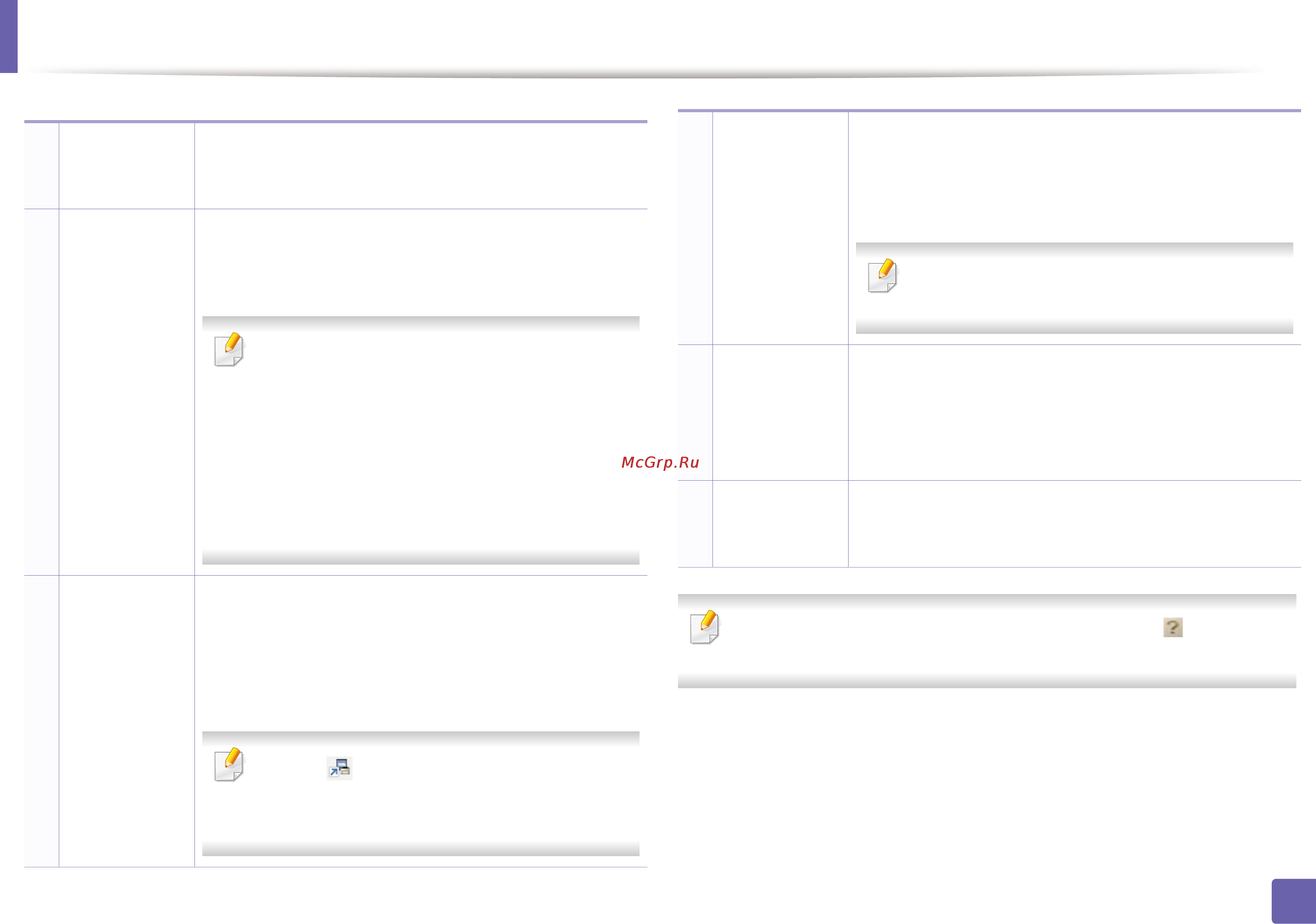 Samsung CLX-4195FN [371/428] Работа с samsung easy printer manager