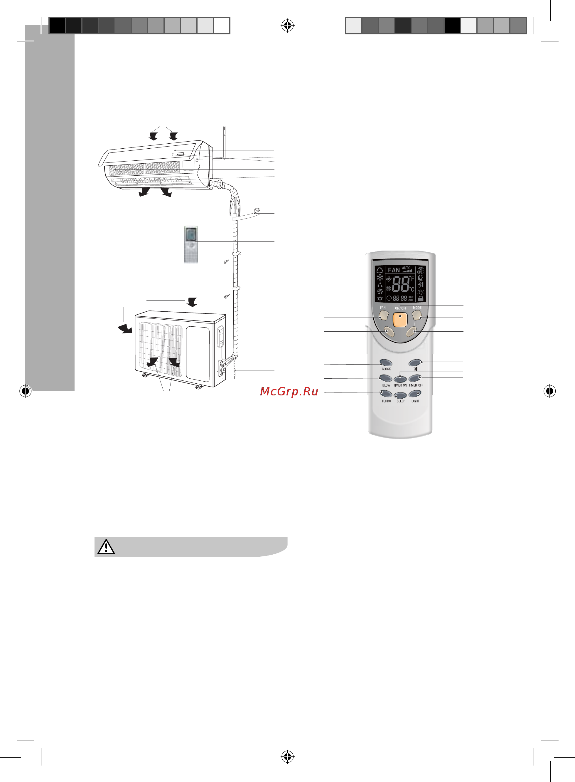 Electrolux EACS-07 HS [4/20] Пульт дистанционного управления