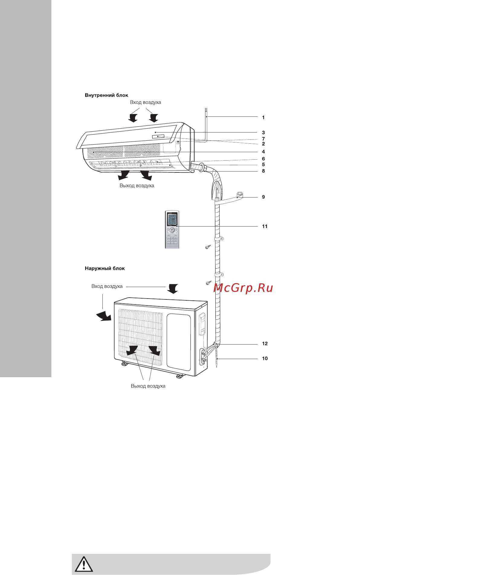 Electrolux EACS-09HC/N3 [4/24] Управление кондиционером
