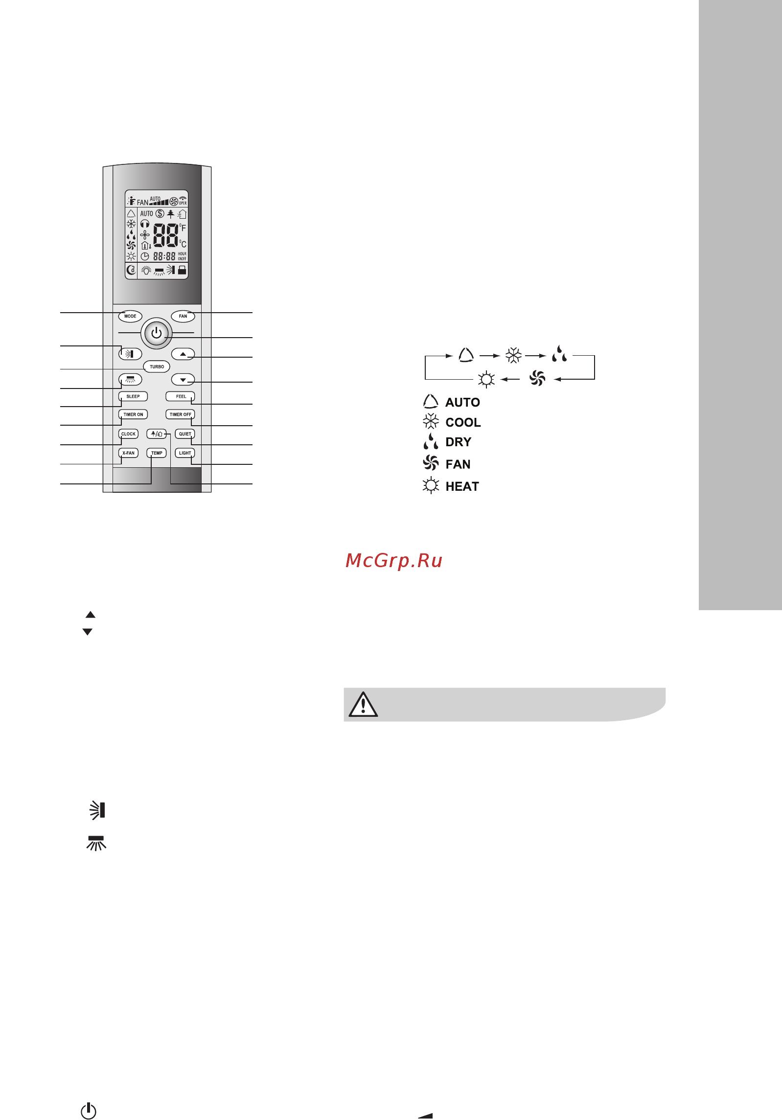 Electrolux EACS-12HC/N3 [5/24] Пульт дистанционного управления
