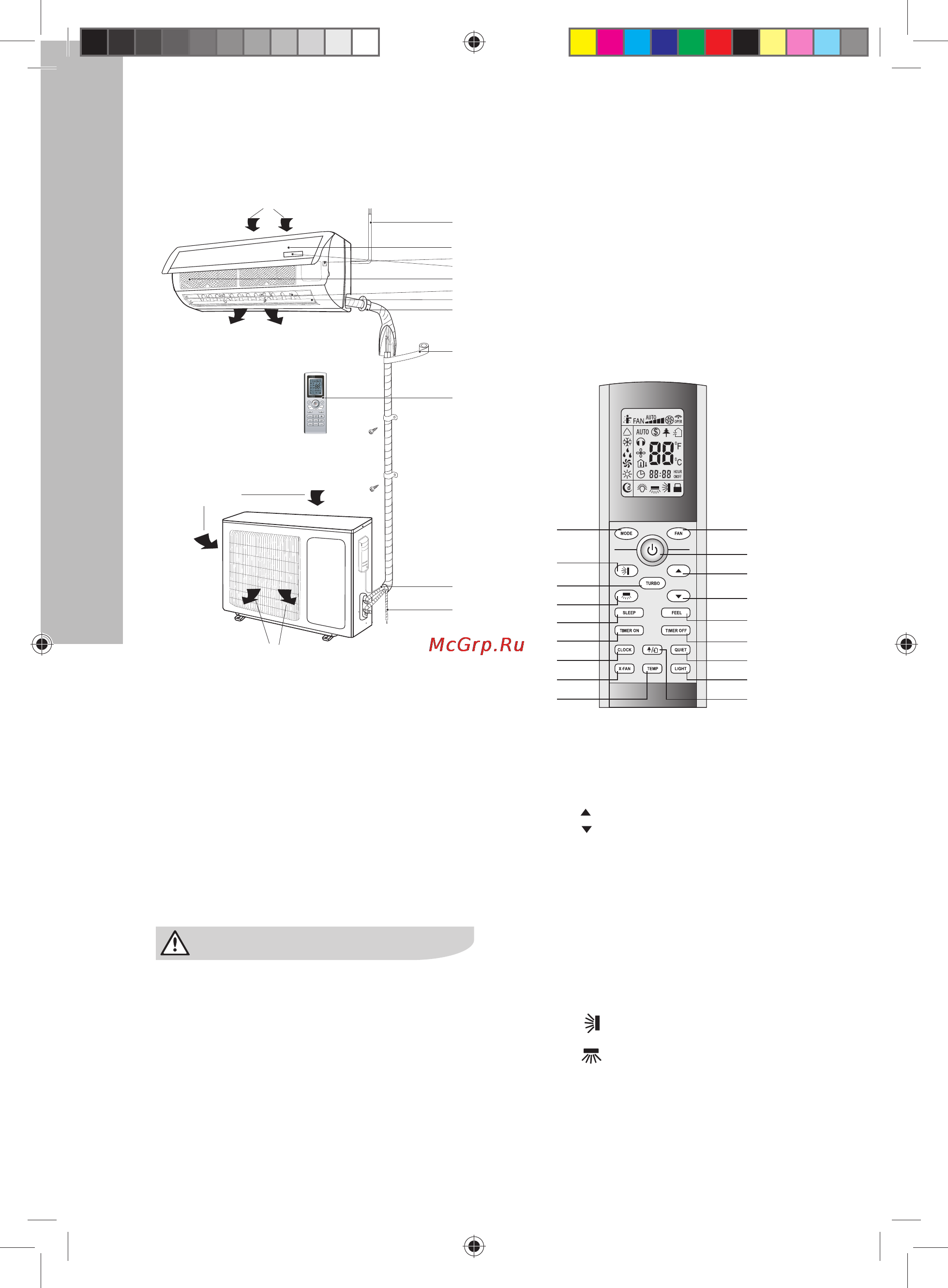 Electrolux EACS-24 HA/N3 [4/20] Пульт дистанционного управления