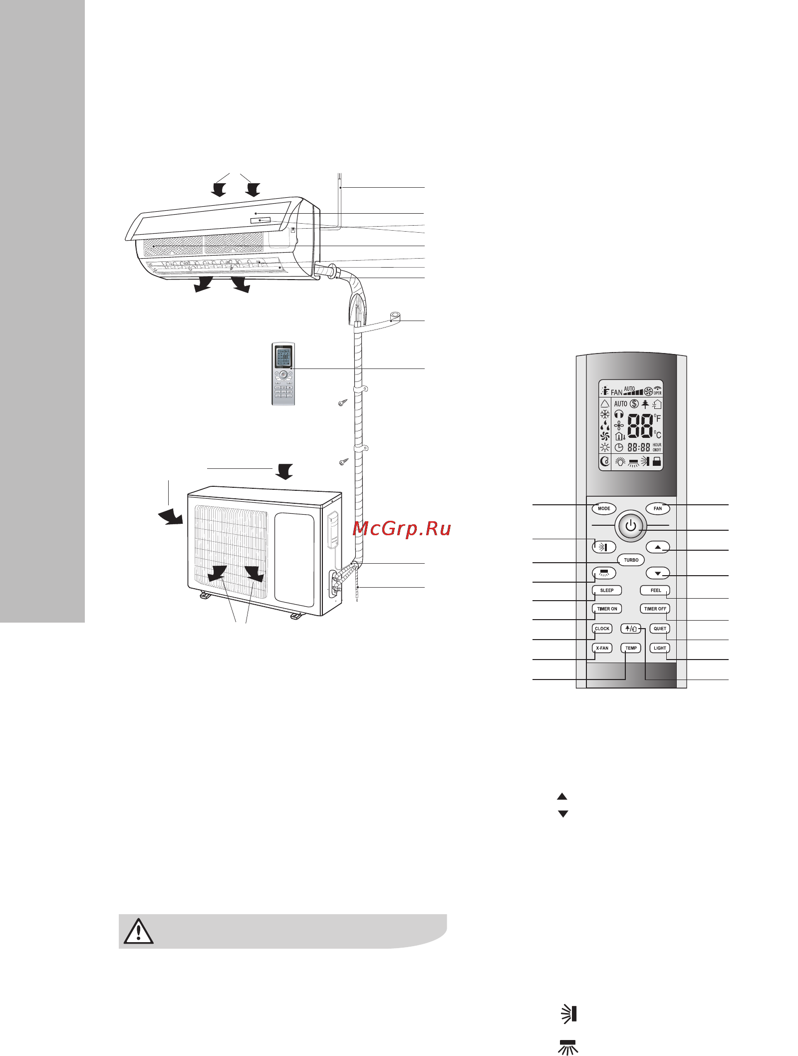 Electrolux EACS-12 HQ/N3 [4/20] Пульт дистанционного управления