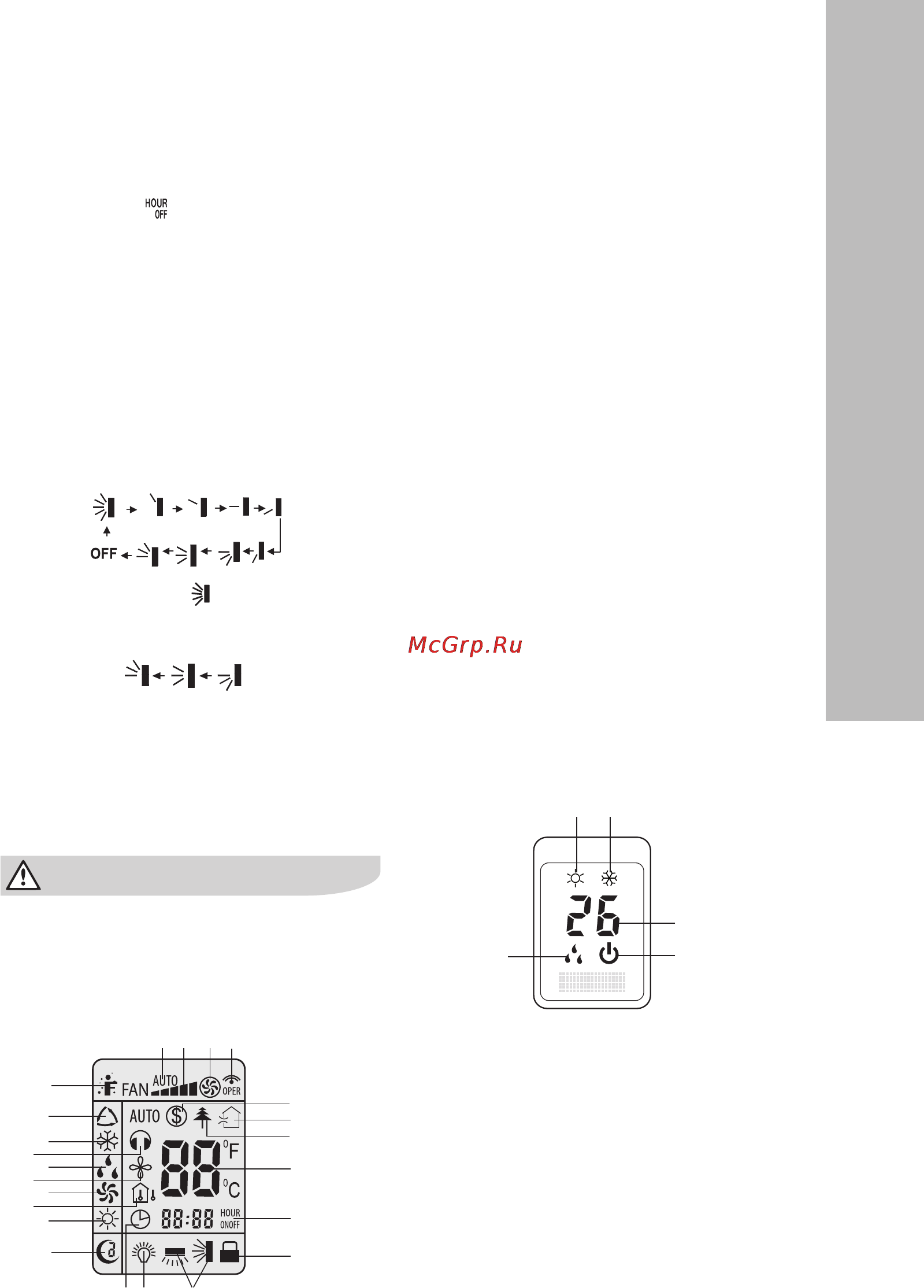 Electrolux EACS-12 HQ/N3 [7/20] Панель индикации