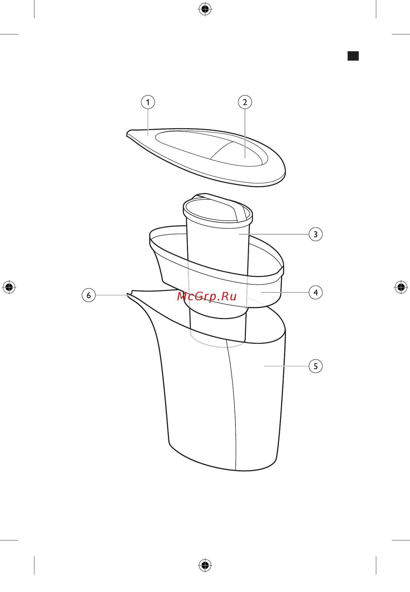 Philips GC 024/10 B Инструкция по эксплуатации онлайн [3/19] 77904